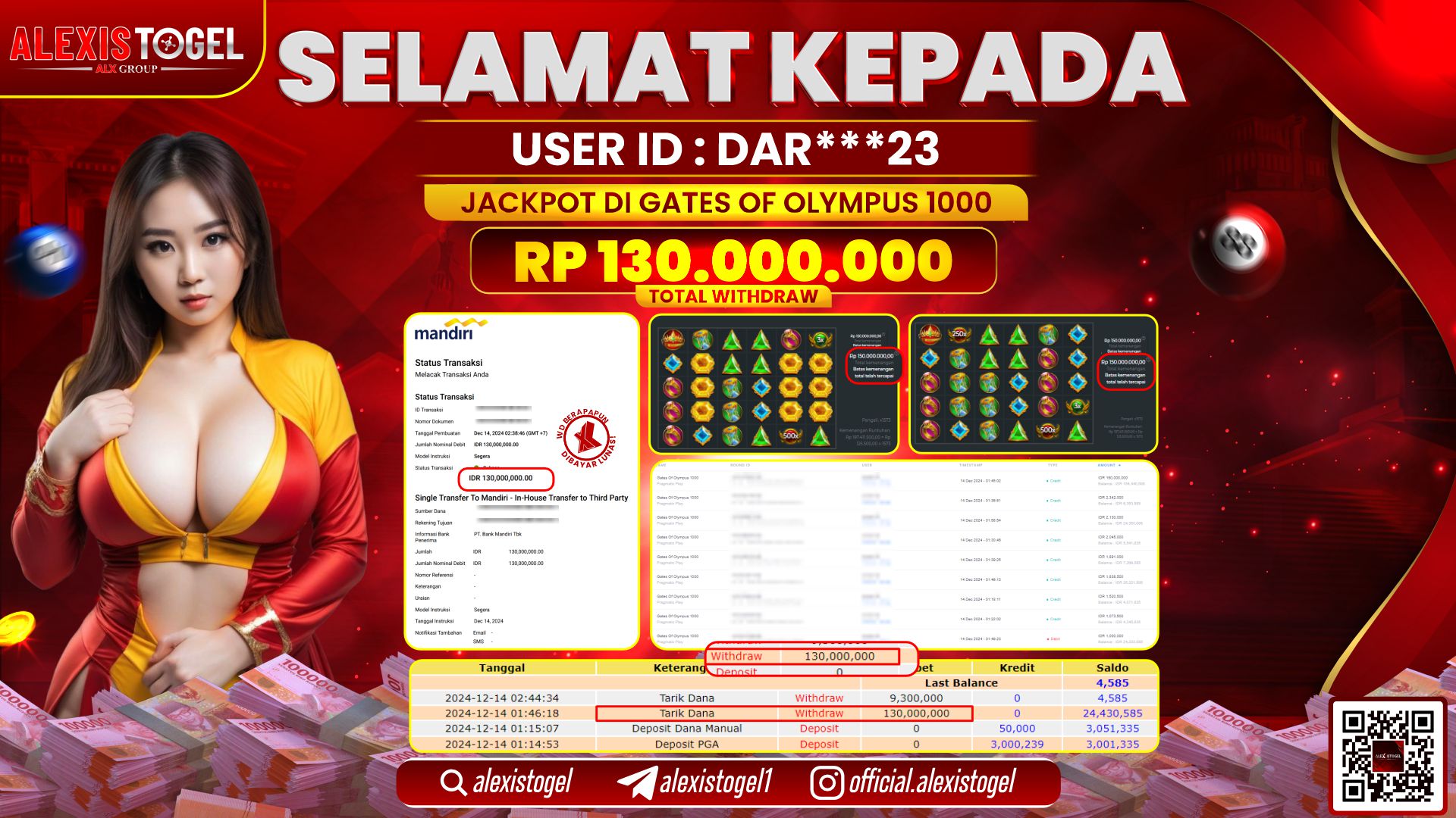 ALEXISTOGEL di SLOT GATES OF OLYMPUS RP.130.000.000 LUNAS