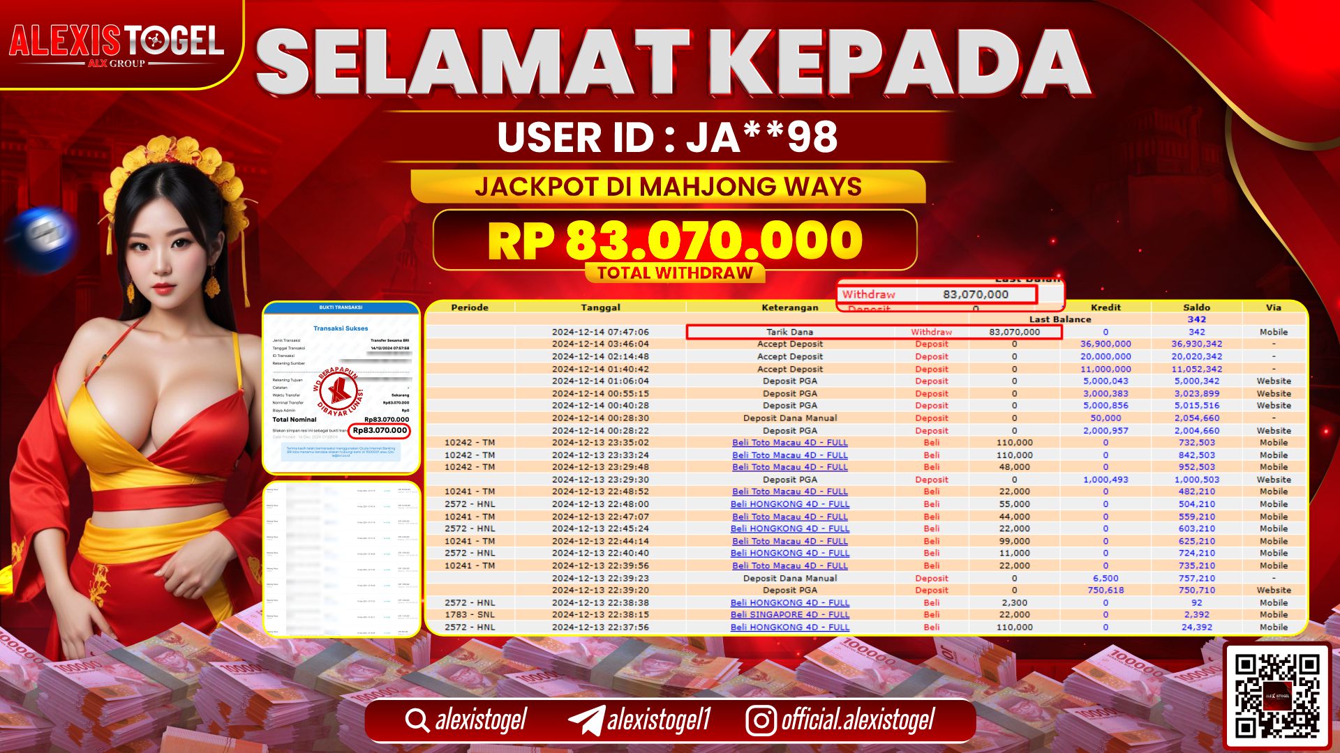 ALEXISTOGEL di SLOT MAHJONG WAYS RP.83.070.000 LUNAS