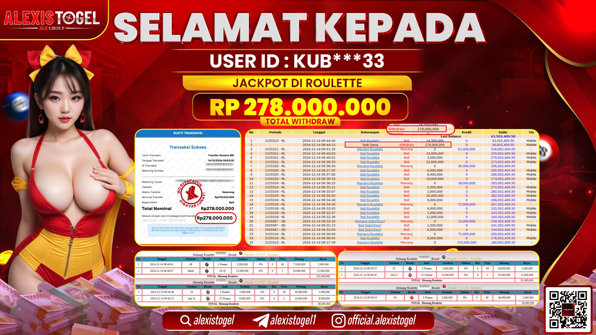 ALEXISTOGEL di ROULETTE CASINO RP.278.000.000 LUNAS