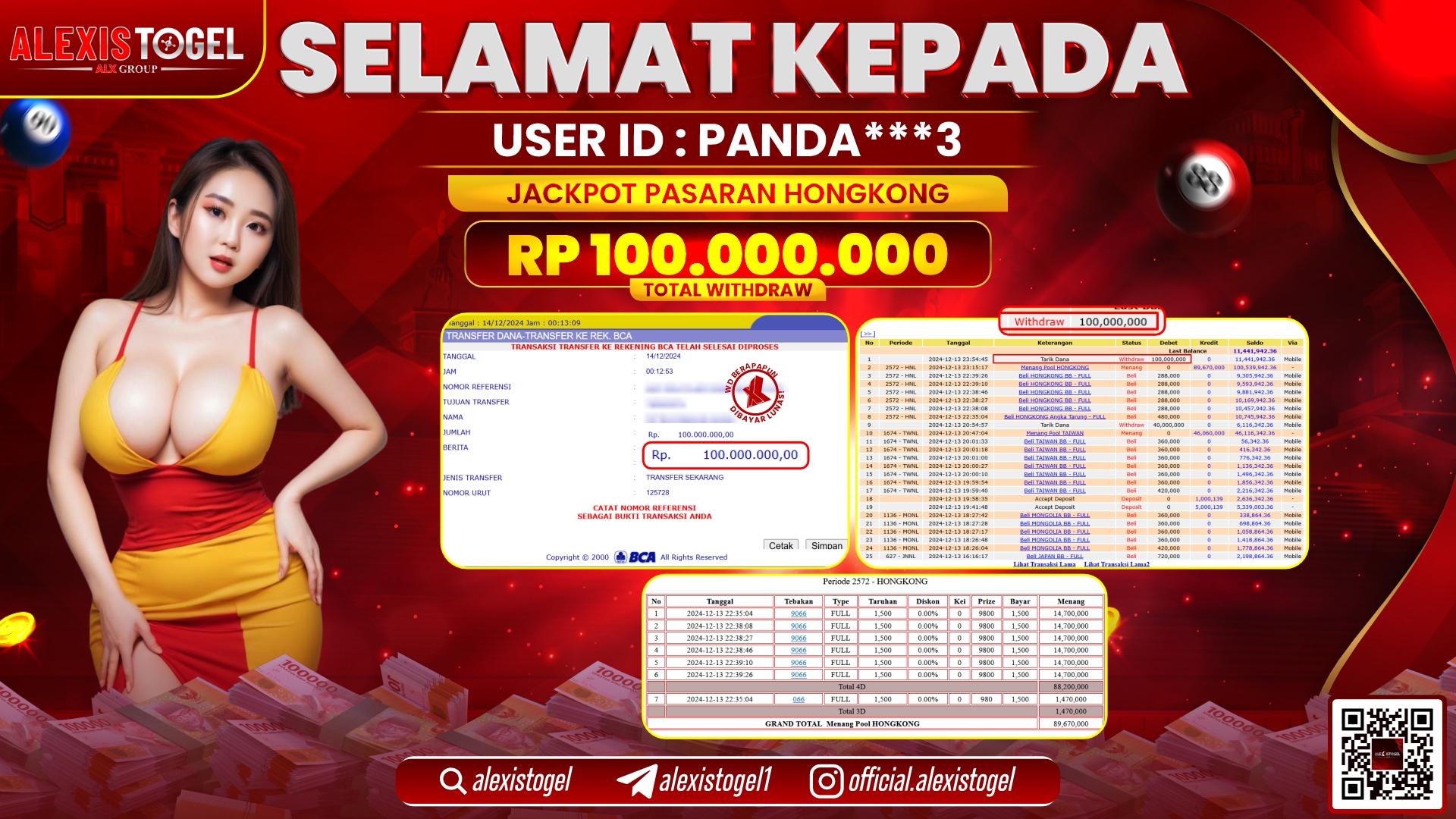 ALEXISTOGEL di TOGEL HONGKONG POOLS RP.100.000.000 LUNAS
