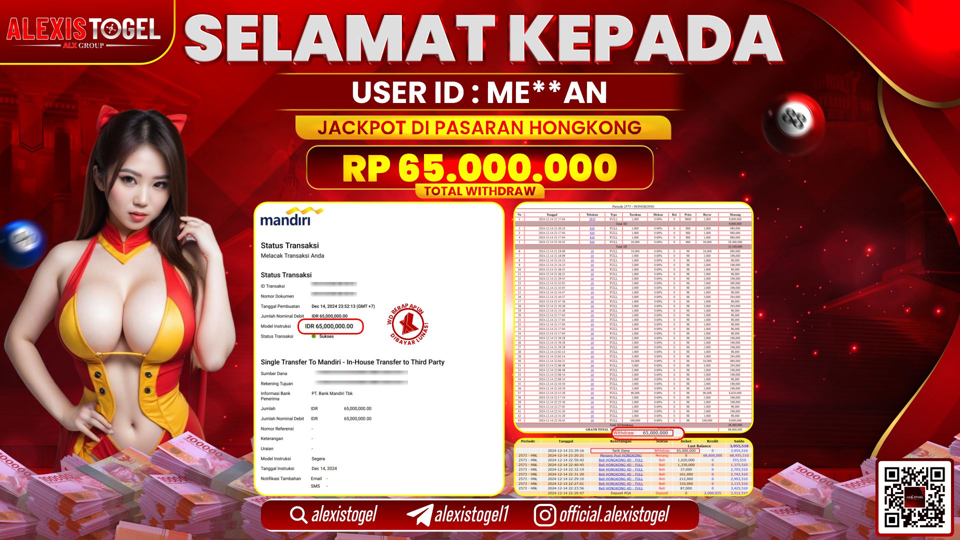 ALEXISTOGEL di TOGEL HONGKONG POOLS RP.65.000.000 LUNAS