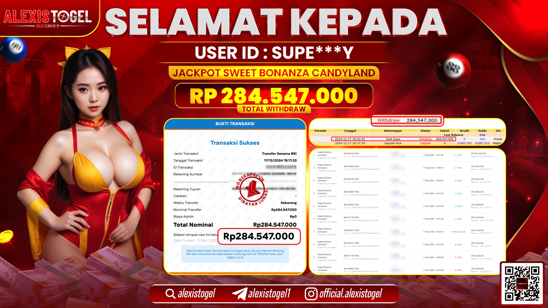 ALEXISTOGEL di SLOT SWEET BONANZA CANDYLAND RP.284.547.000 LUNAS