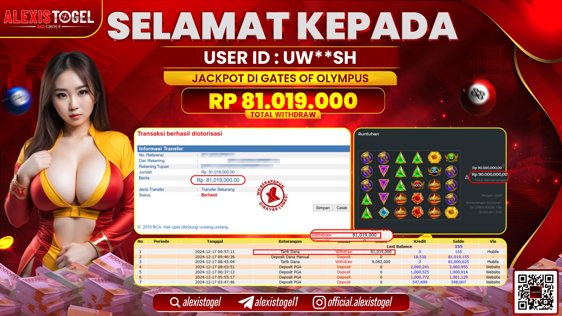 ALEXISTOGEL di SLOT GATES OF OLYMPUS RP.81.019.000 LUNAS