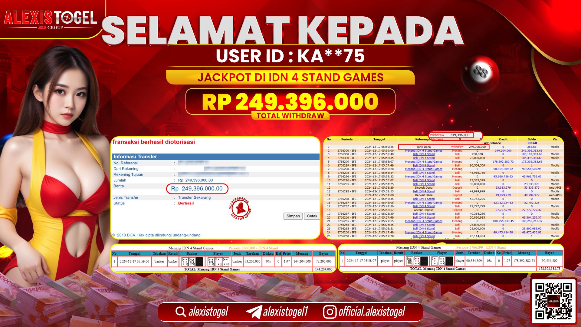 ALEXISTOGEL di IDN 4 STAND GAMES RP.249.396.000 LUNAS