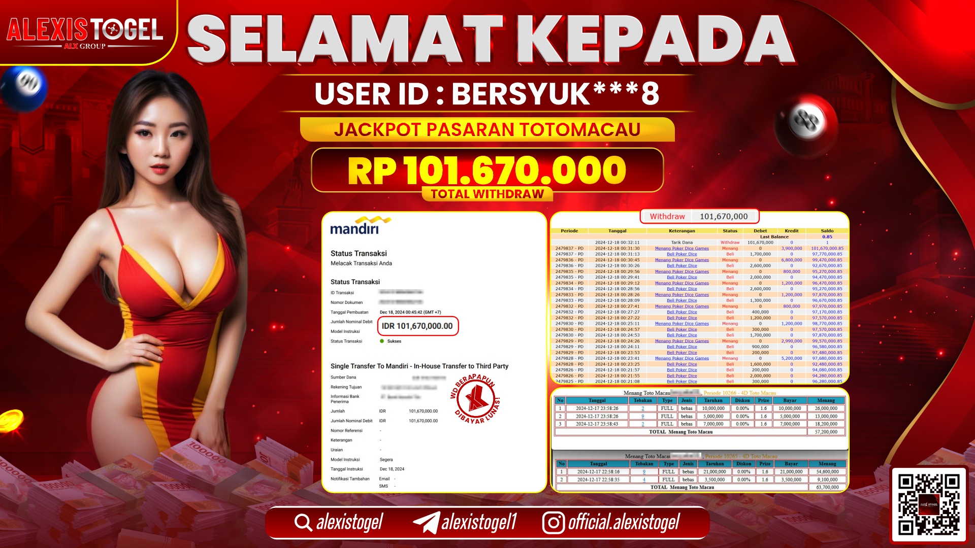 ALEXISTOGEL di TOGEL TOTOMACAU POOLS RP.101.670.000 LUNAS
