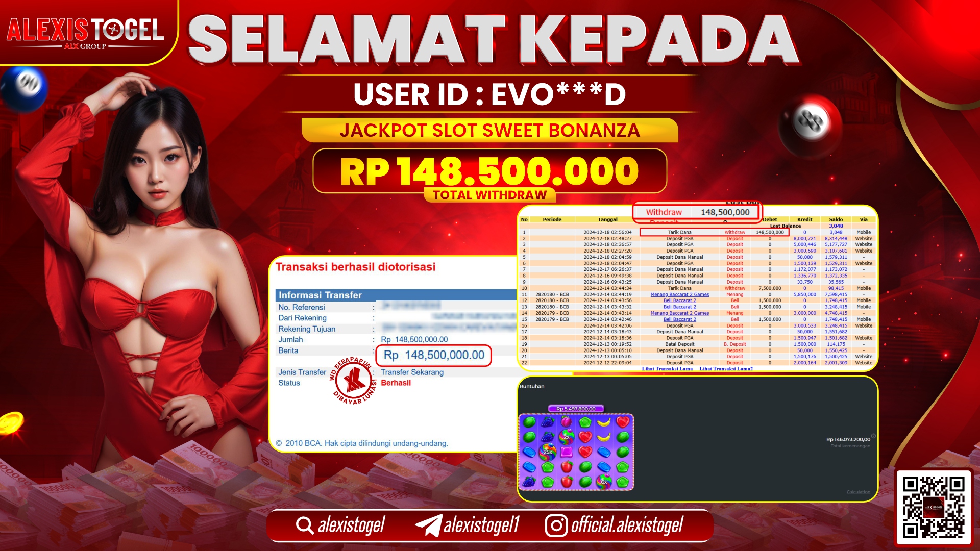 ALEXISTOGEL di SLOT SWEET BONANZA RP.148.500.000 LUNAS