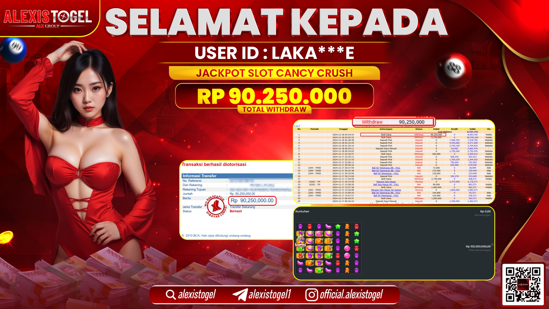 ALEXISTOGEL di SLOT CANDY CRUSH RP.90.250.000 LUNAS