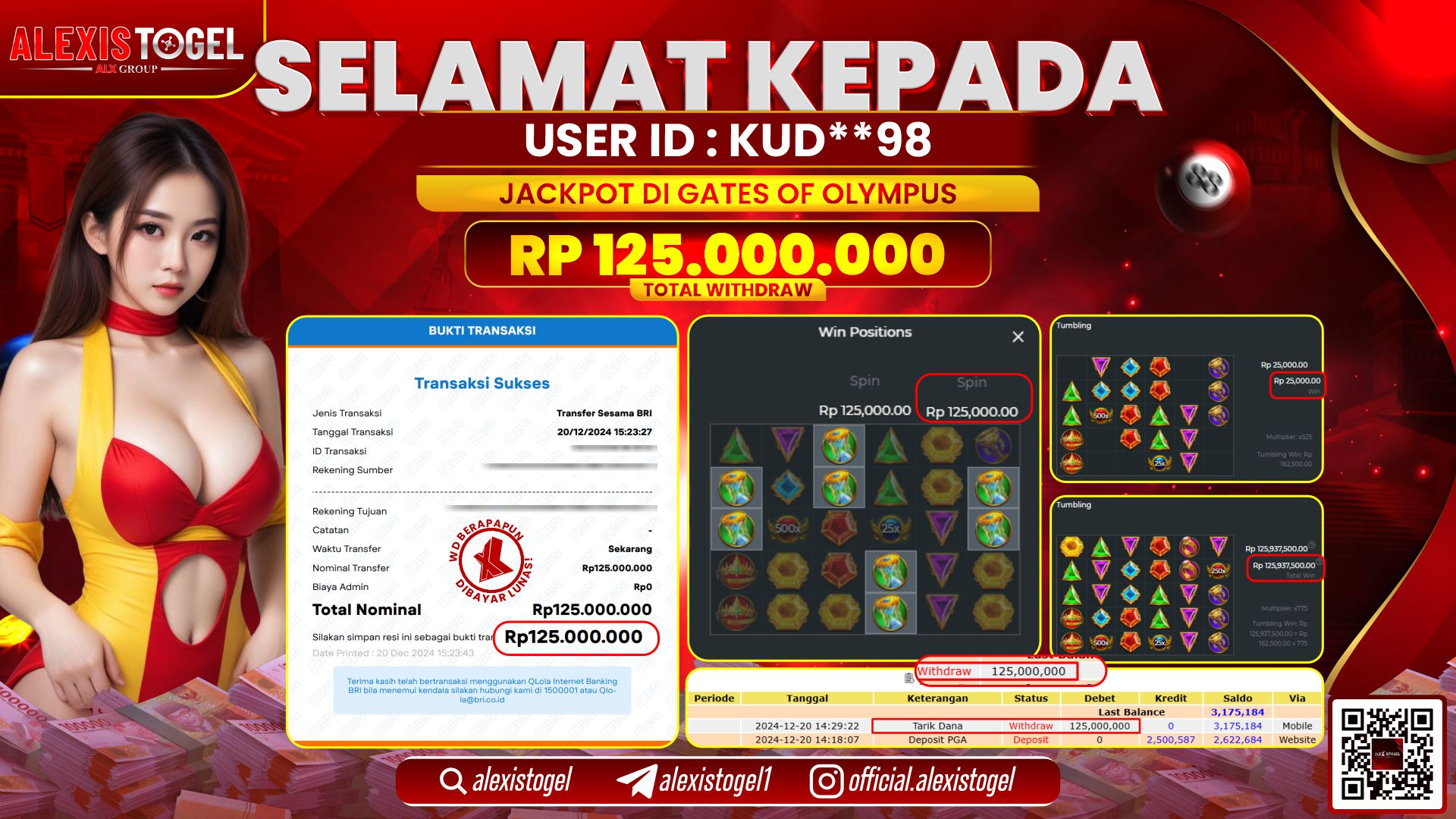 ALEXISTOGEL di SLOT GATES OF OLYMPUS RP.125.000.000 LUNAS