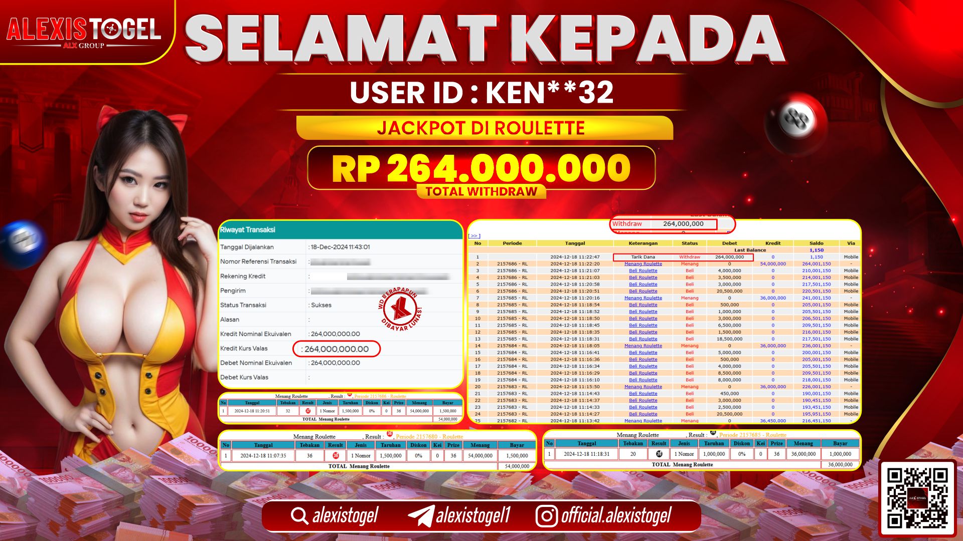 ALEXISTOGEL di CASINO ROULETTE RP.264.000.000 LUNAS