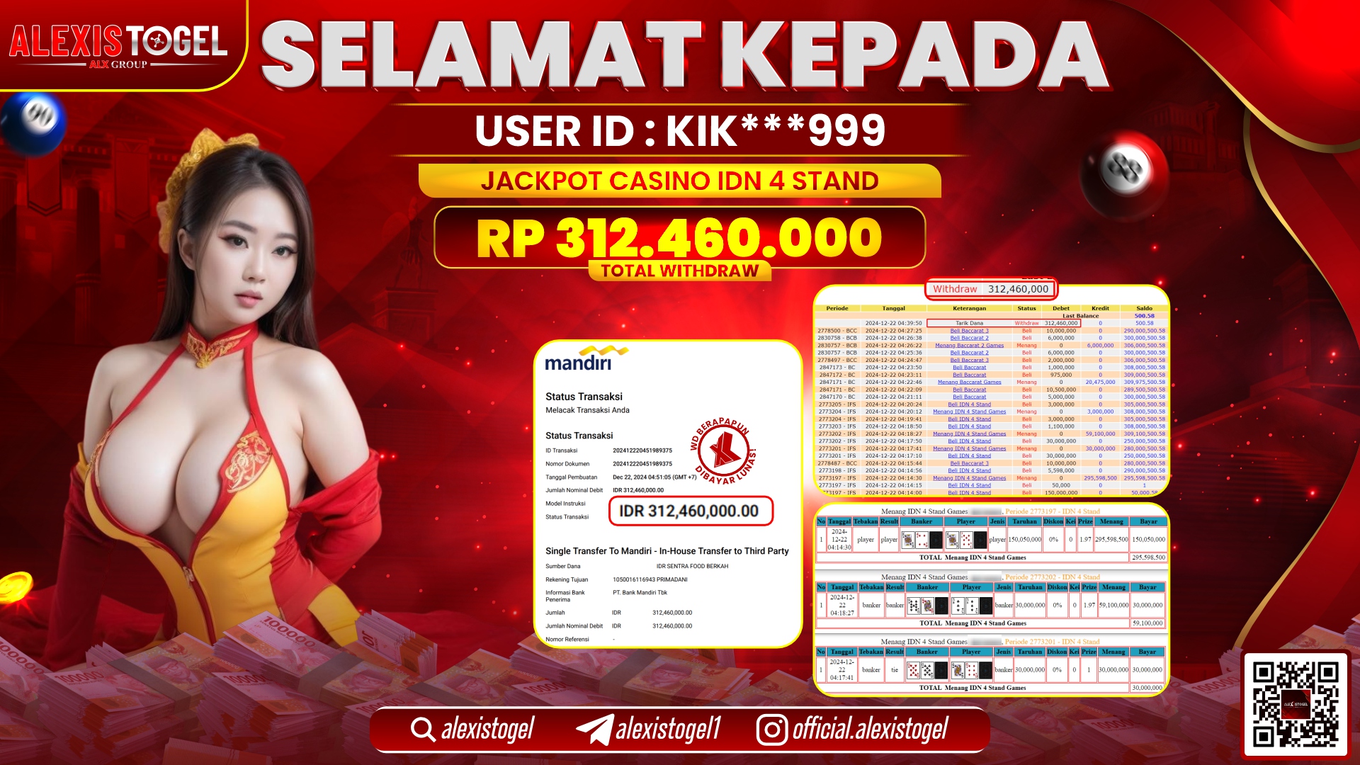 ALEXISTOGEL di CASINO IDN 4 STAND RP.312.460.000 LUNAS
