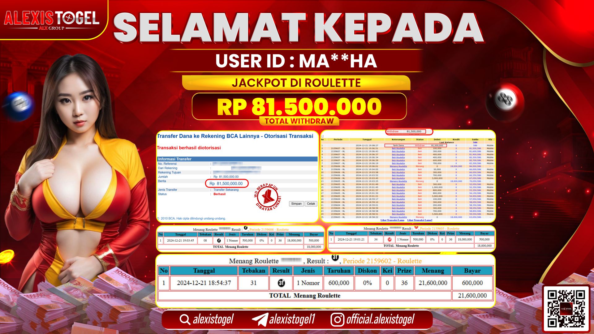 ALEXISTOGEL di CASINO ROULETTE RP.81.500.000 LUNAS