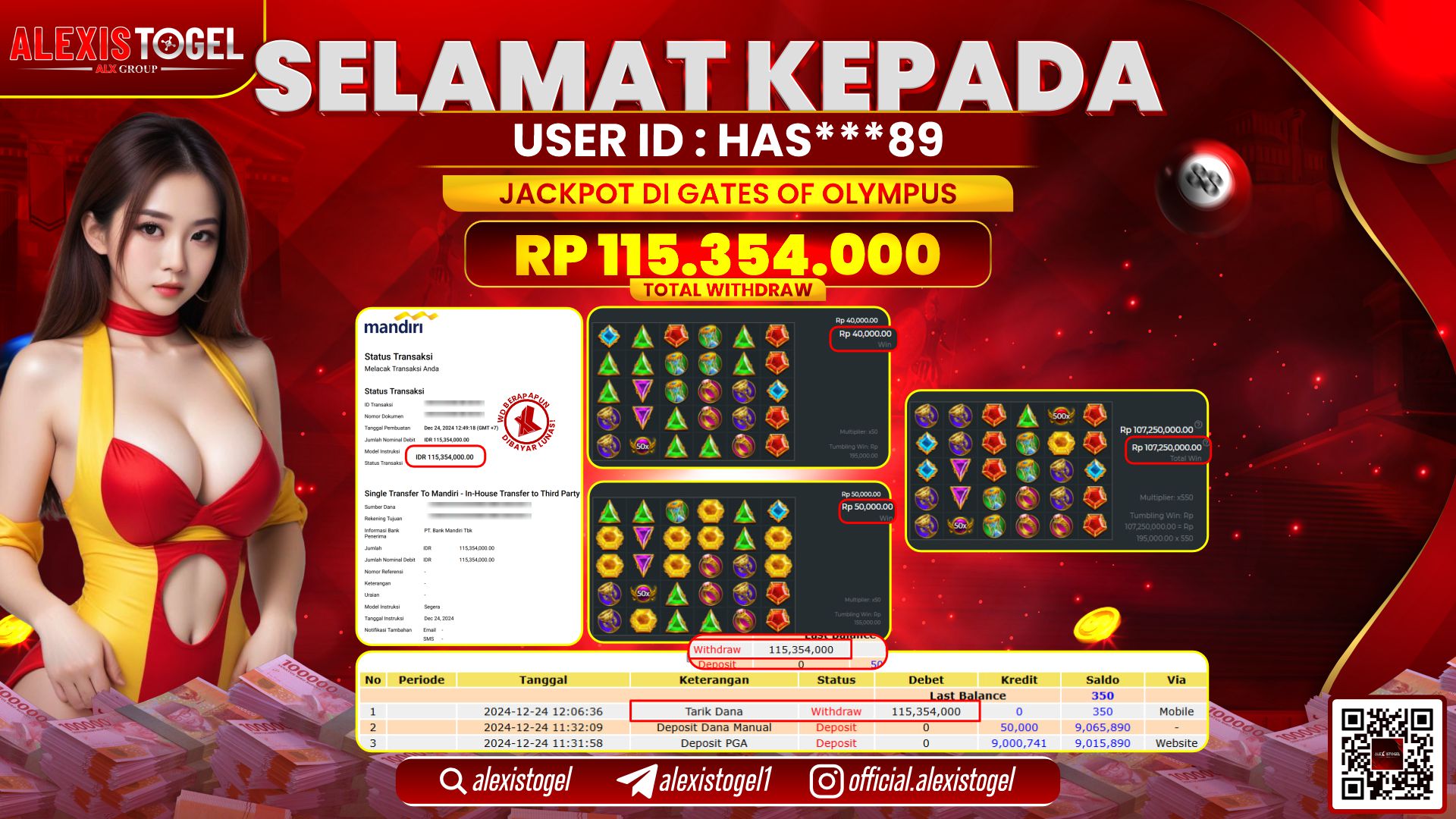 ALEXISTOGEL di SLOT GATES OF OLYMPUS RP.115.354.000 LUNAS