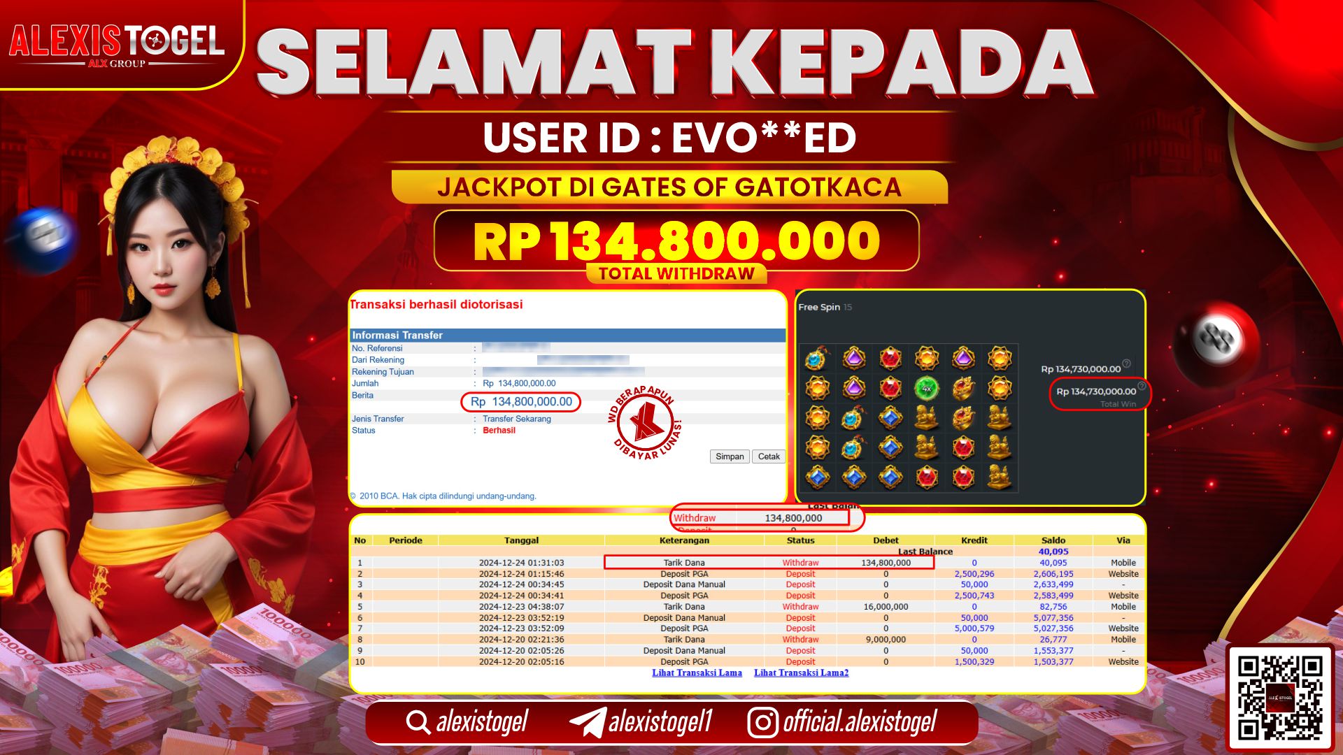 ALEXISTOGEL di GATES OF GATOT KACA RP.134.800.000 LUNAS