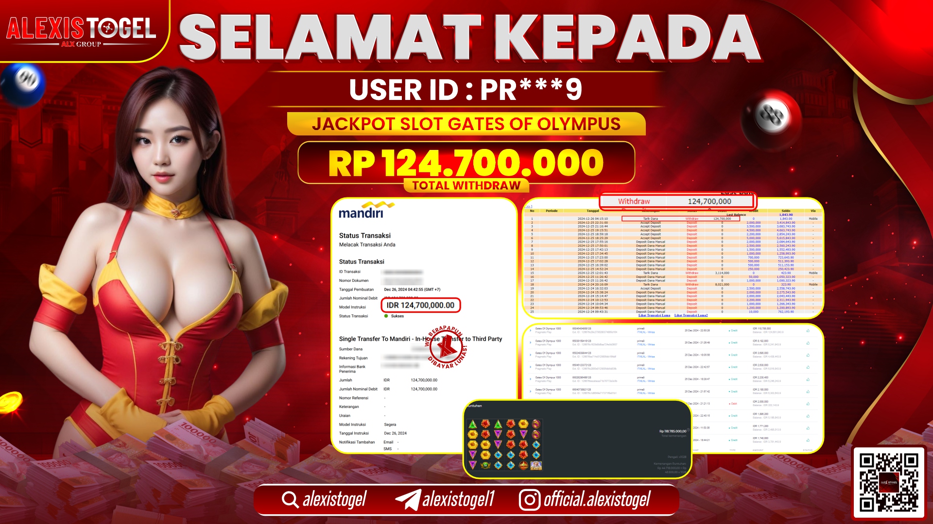 ALEXISTOGEL di SLOT GATES OF OLYMPUS RP.124.700.000 LUNAS