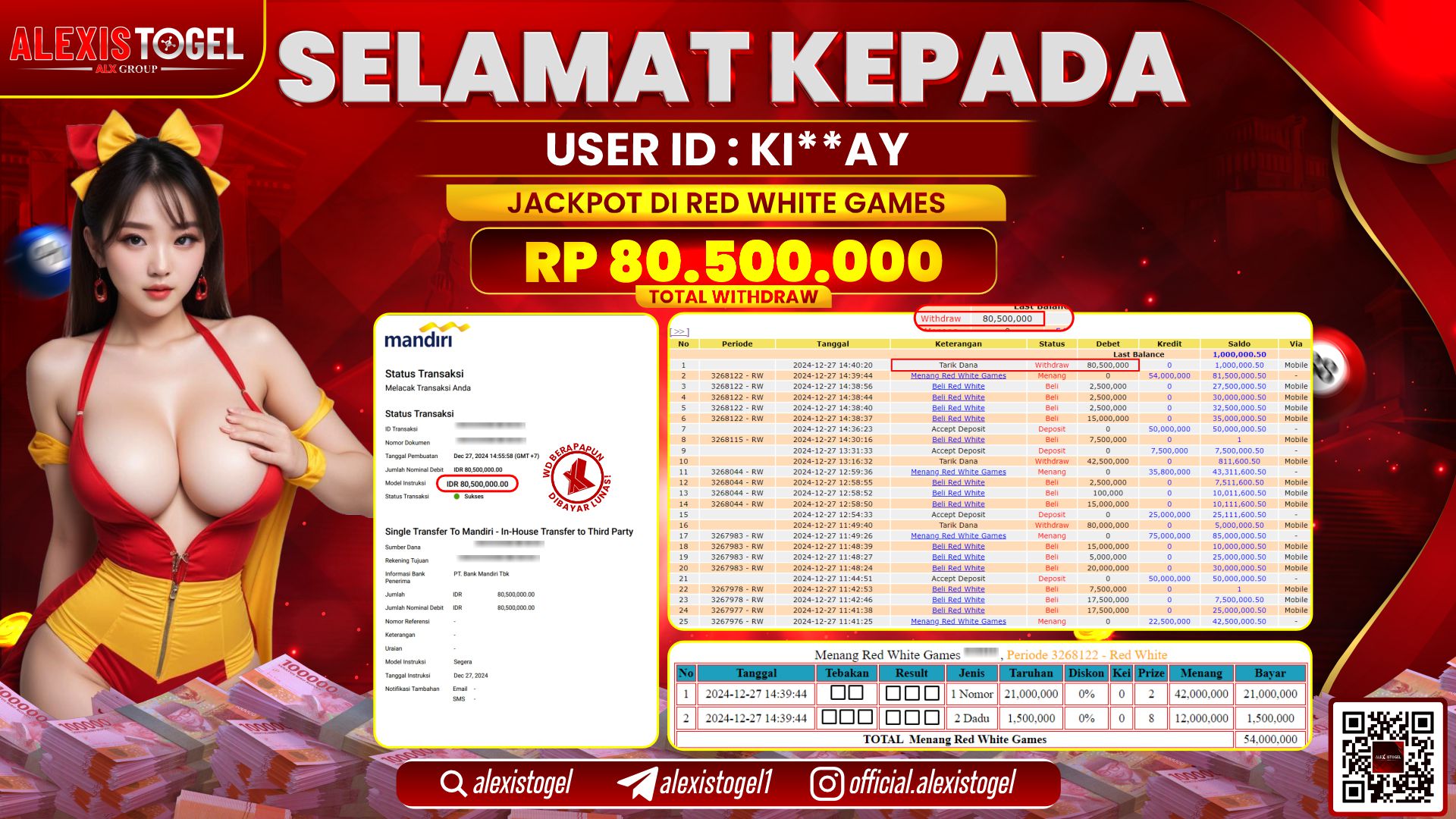 ALEXISTOGEL di RED WHITE GAMES RP.80.500.000 LUNAS