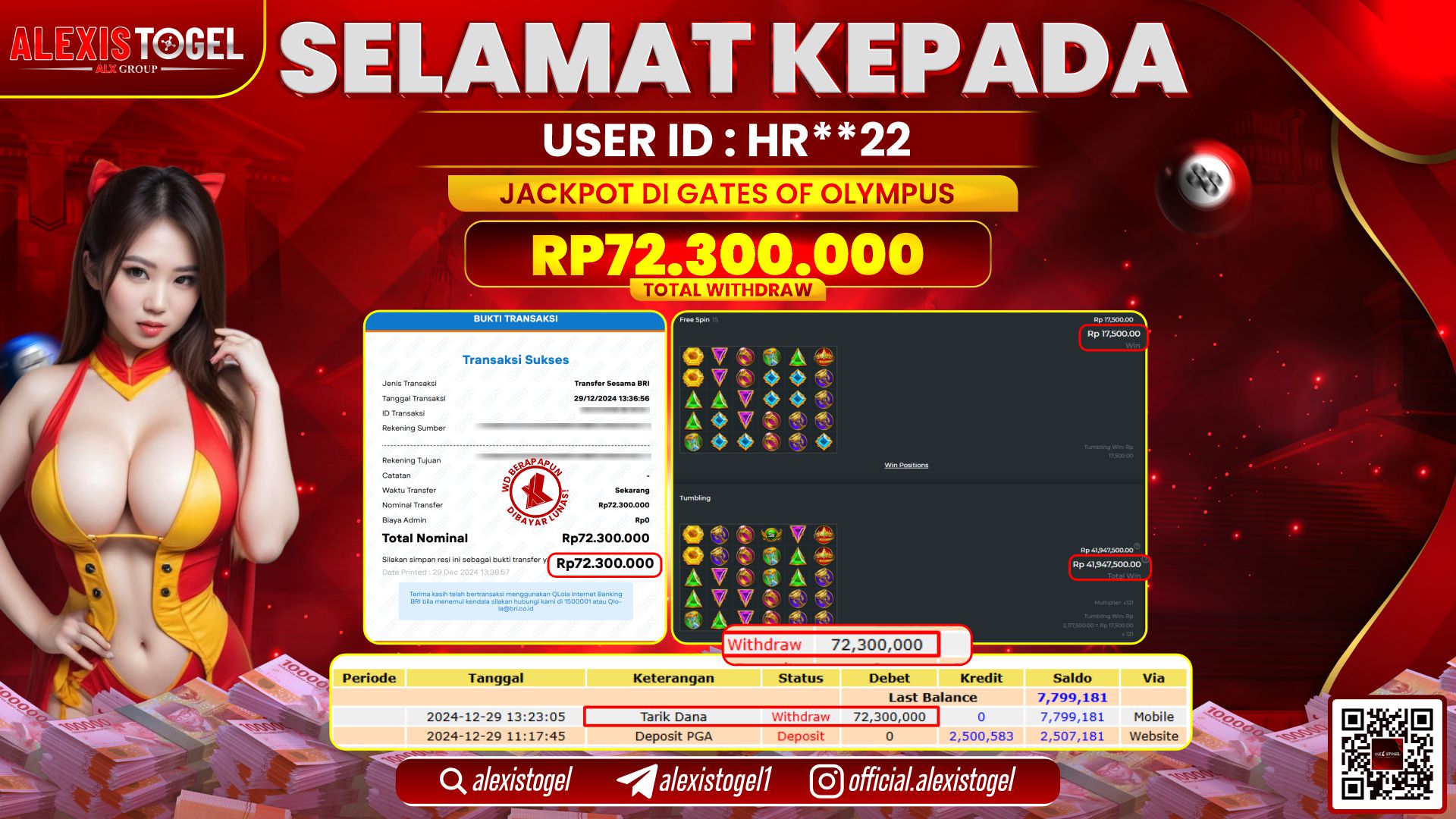 ALEXISTOGEL di SLOT GATES OF OLYMPUS RP.72.300.000 LUNAS