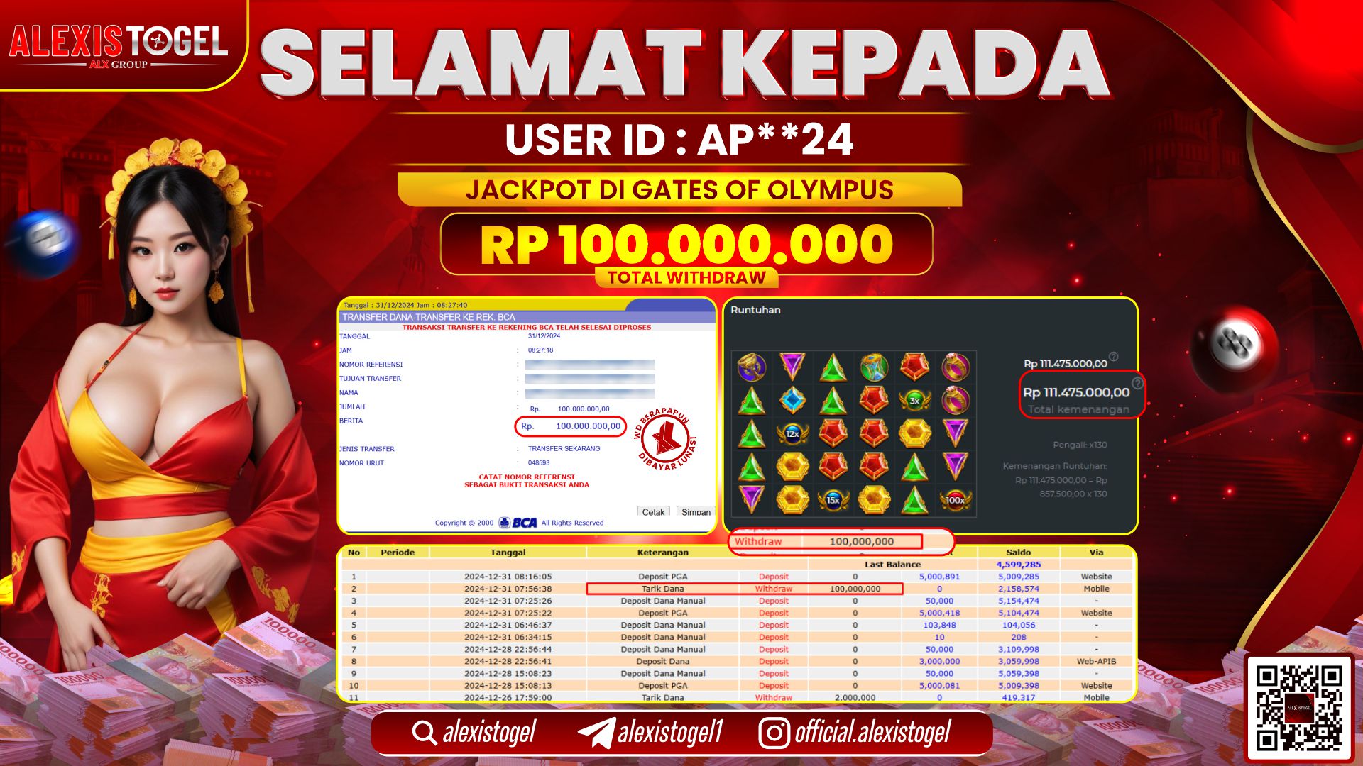 ALEXISTOGEL di SLOT GATES OF OLYMPUS RP.100.000.000 LUNAS