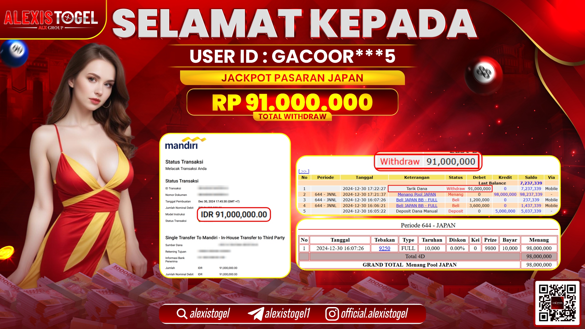 ALEXISTOGEL di TOGEL JAPAN POOLS RP.91.000.000 LUNAS