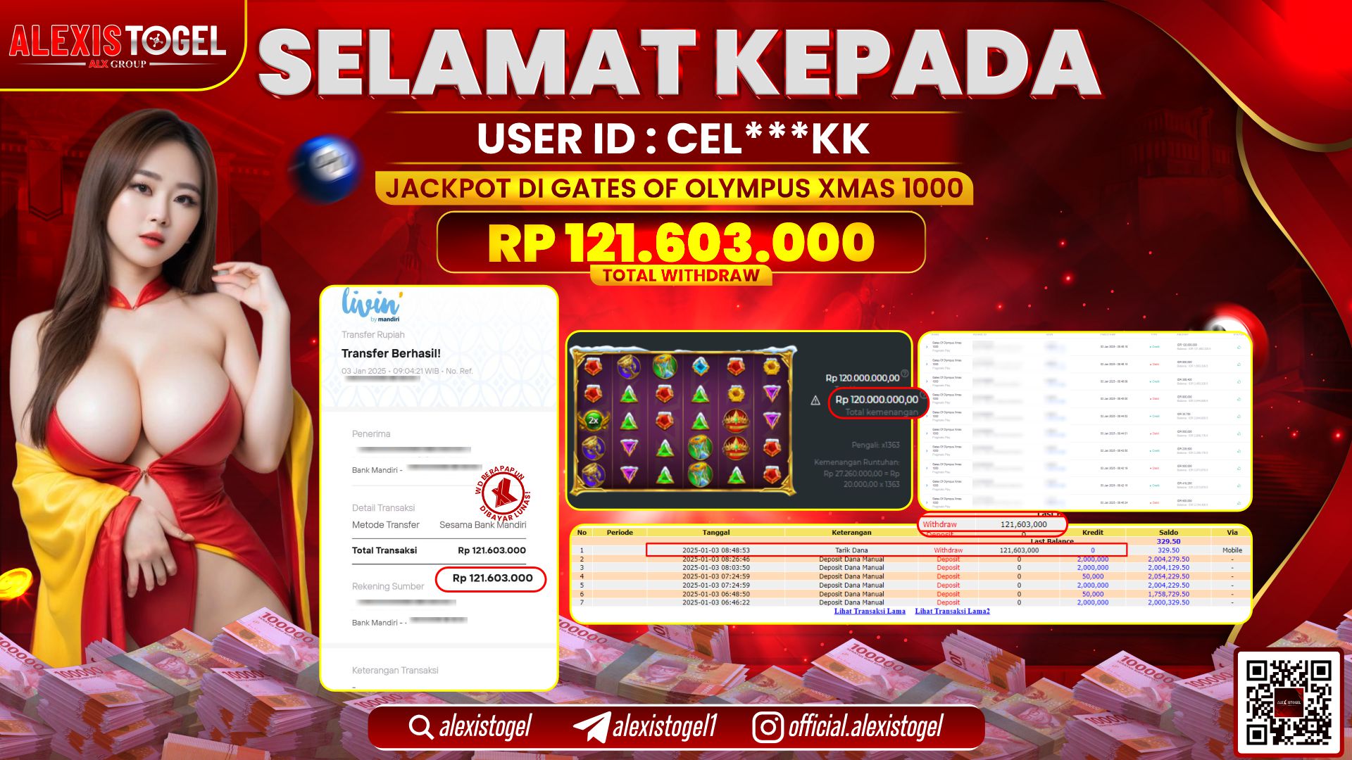 ALEXISTOGEL di SLOT GATES OF OLYMPUS RP.121.603.000 LUNAS