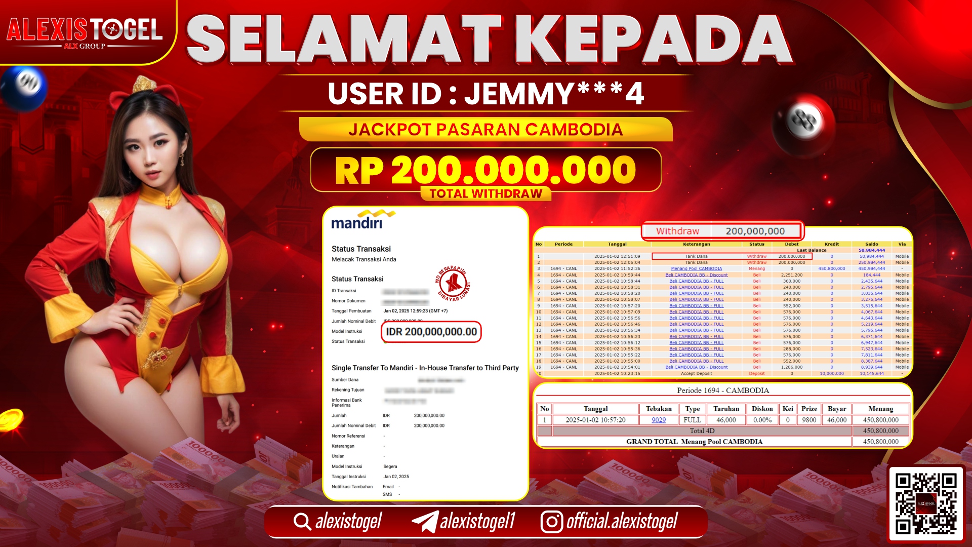 ALEXISTOGEL di TOGEL CAMBODIA POOLS RP.200.000.000 LUNAS