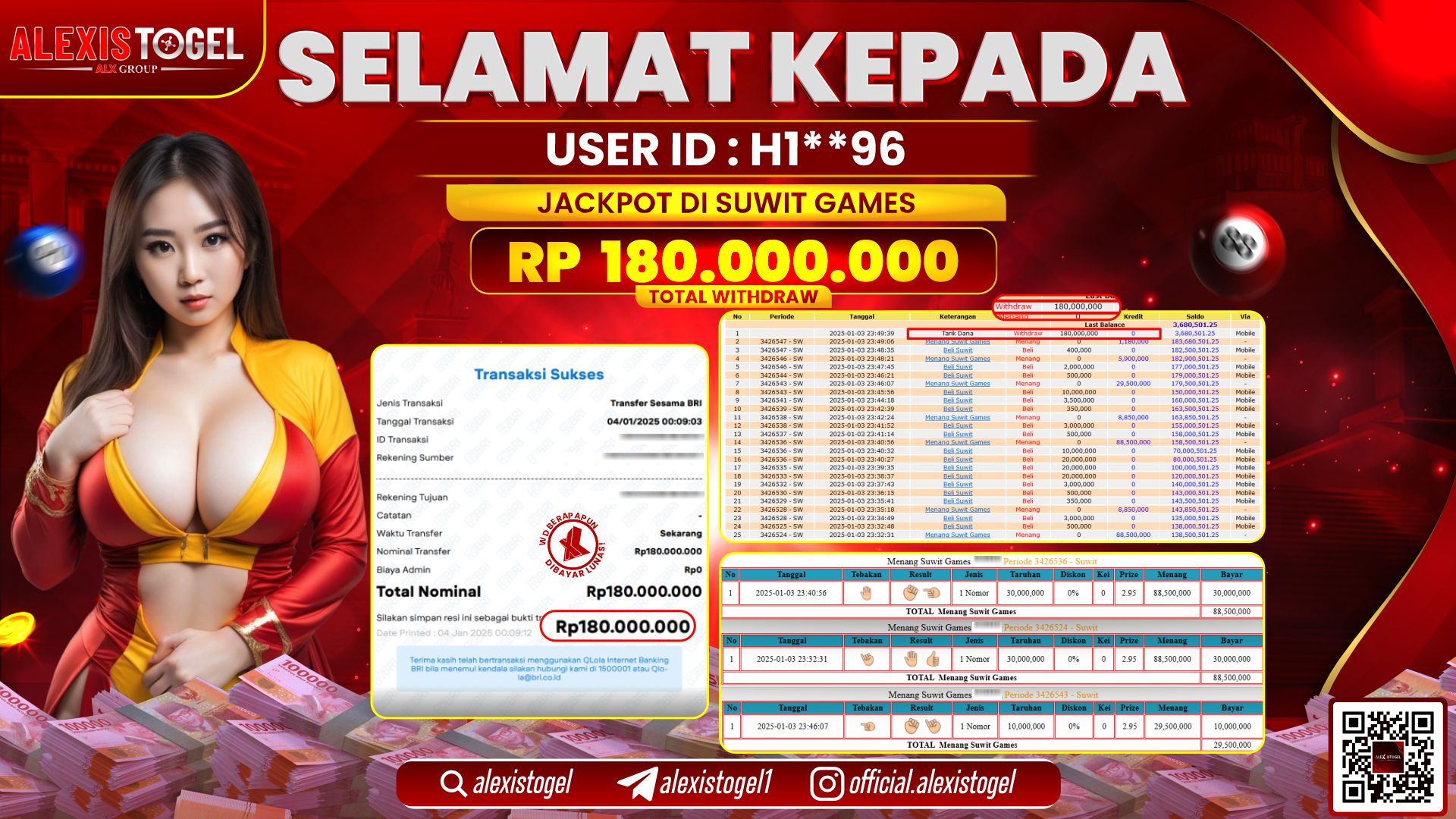ALEXISTOGEL di CASINO SUWIT GAMES RP.180.000.000 LUNAS
