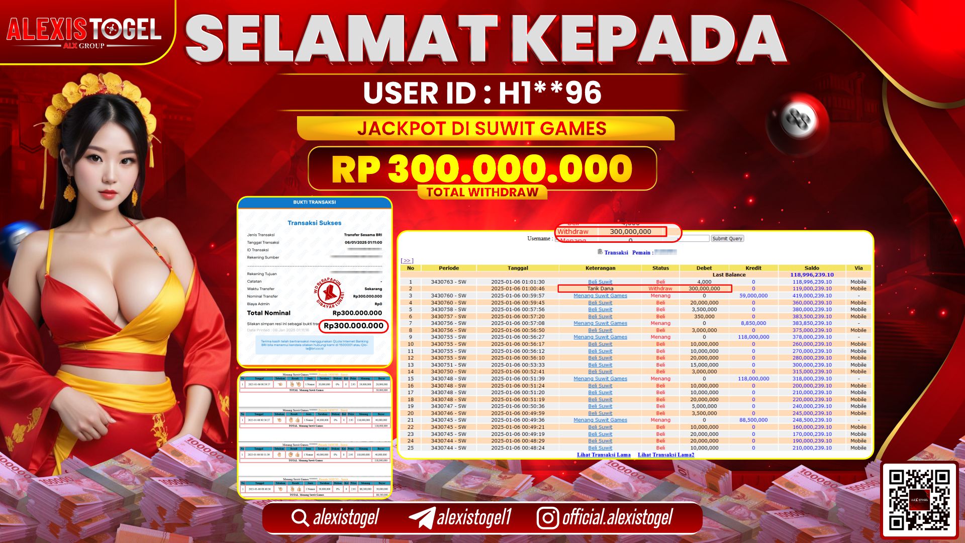 ALEXISTOGEL di CASINO SUWIT GAMES RP.300.000.000 LUNAS