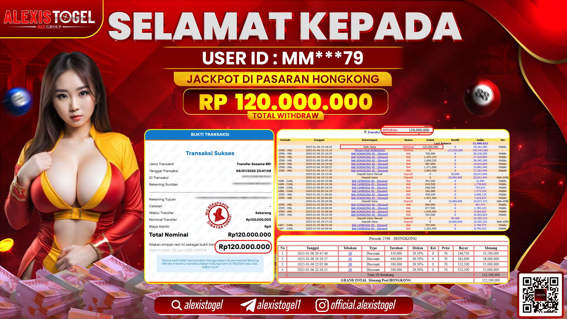 ALEXISTOGEL di TOGEL HONGKONG LOTTO RP.120.000.000 LUNAS