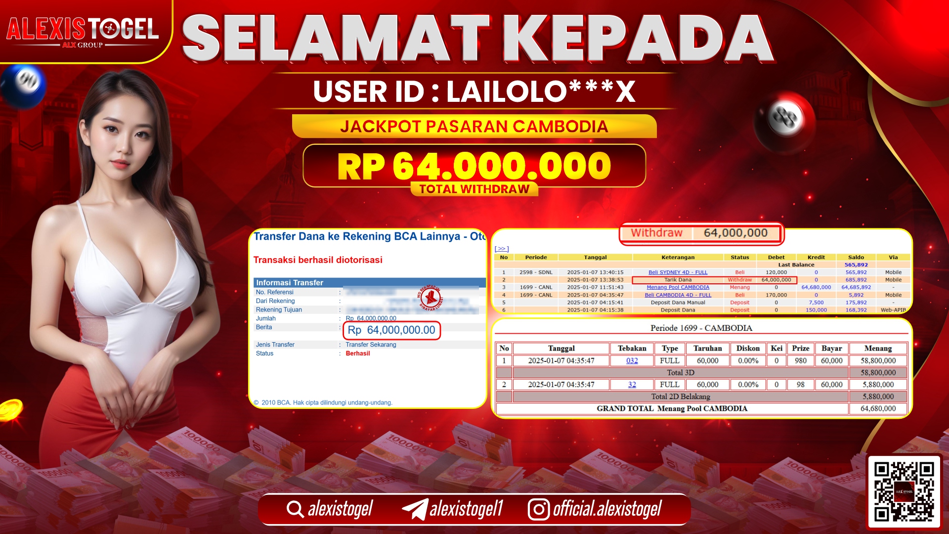 ALEXISTOGEL di TOGEL PASARAN CAMBODIA POOLS RP.64.000.000 LUNAS