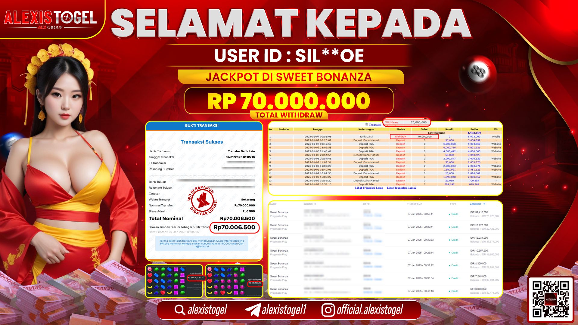 ALEXISTOGEL di SLOT SWEET BONANZA RP.70.000.000 LUNAS