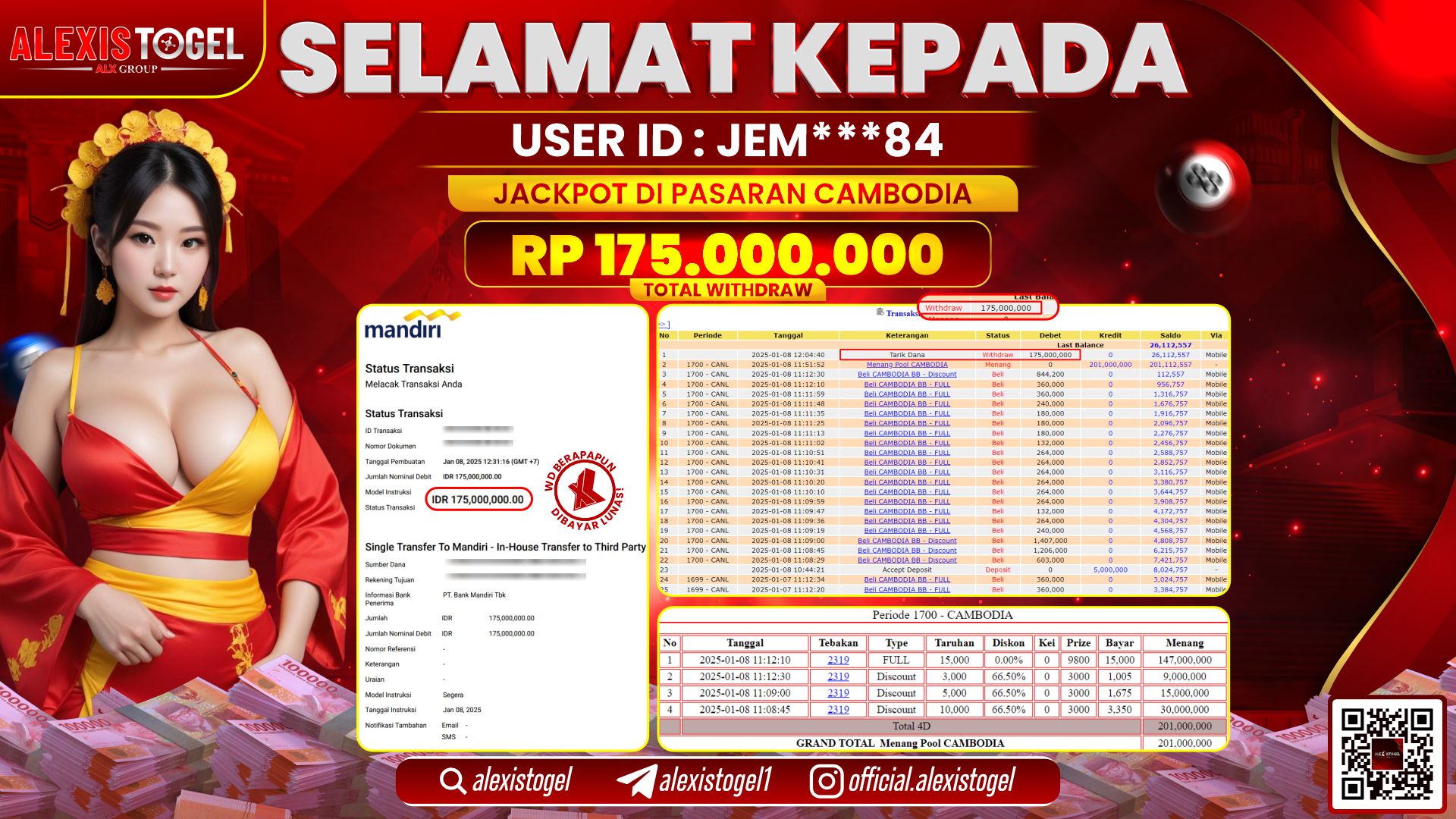 ALEXISTOGEL di TOGEL CAMBODIA POOLS RP.175.000.000 LUNAS