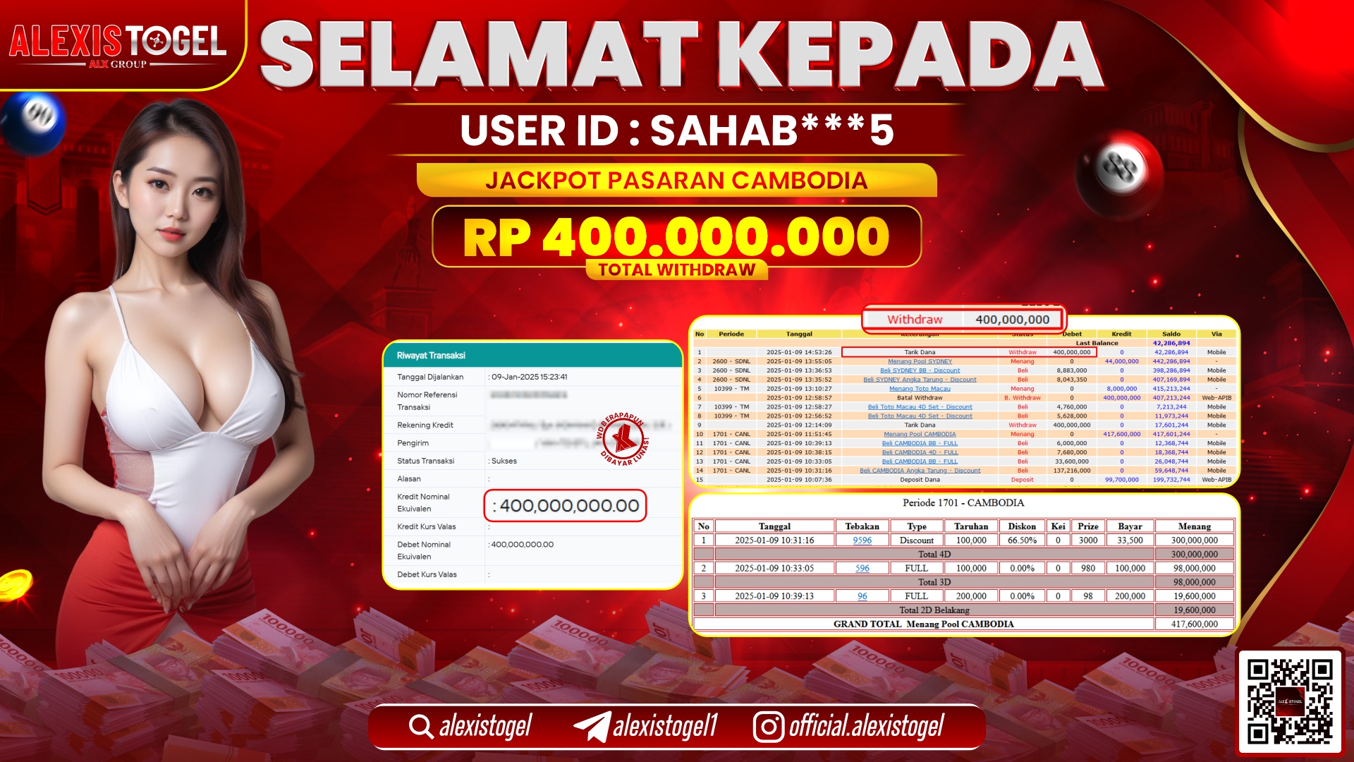 ALEXISTOGEL di TOGEL CAMBODIA POOLS RP.400.000.000 LUNAS