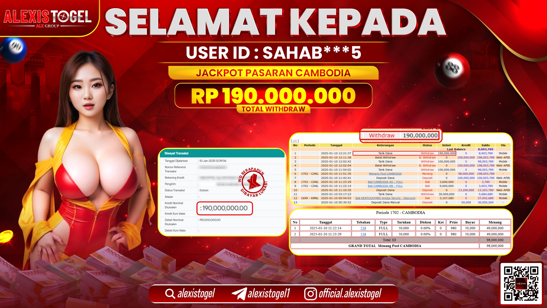 ALEXISTOGEL di TOGEL CAMBODIA POOLS RP.190.000.000 LUNAS