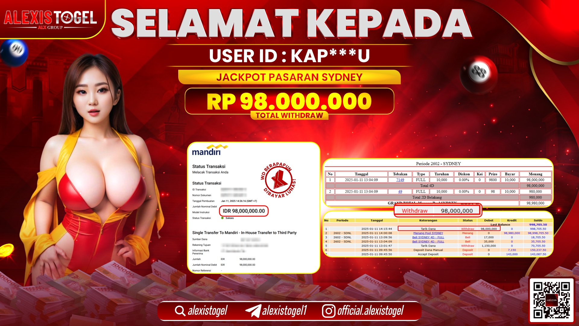 ALEXISTOGEL di TOGEL SYDNEY RP.98.000.000 LUNAS