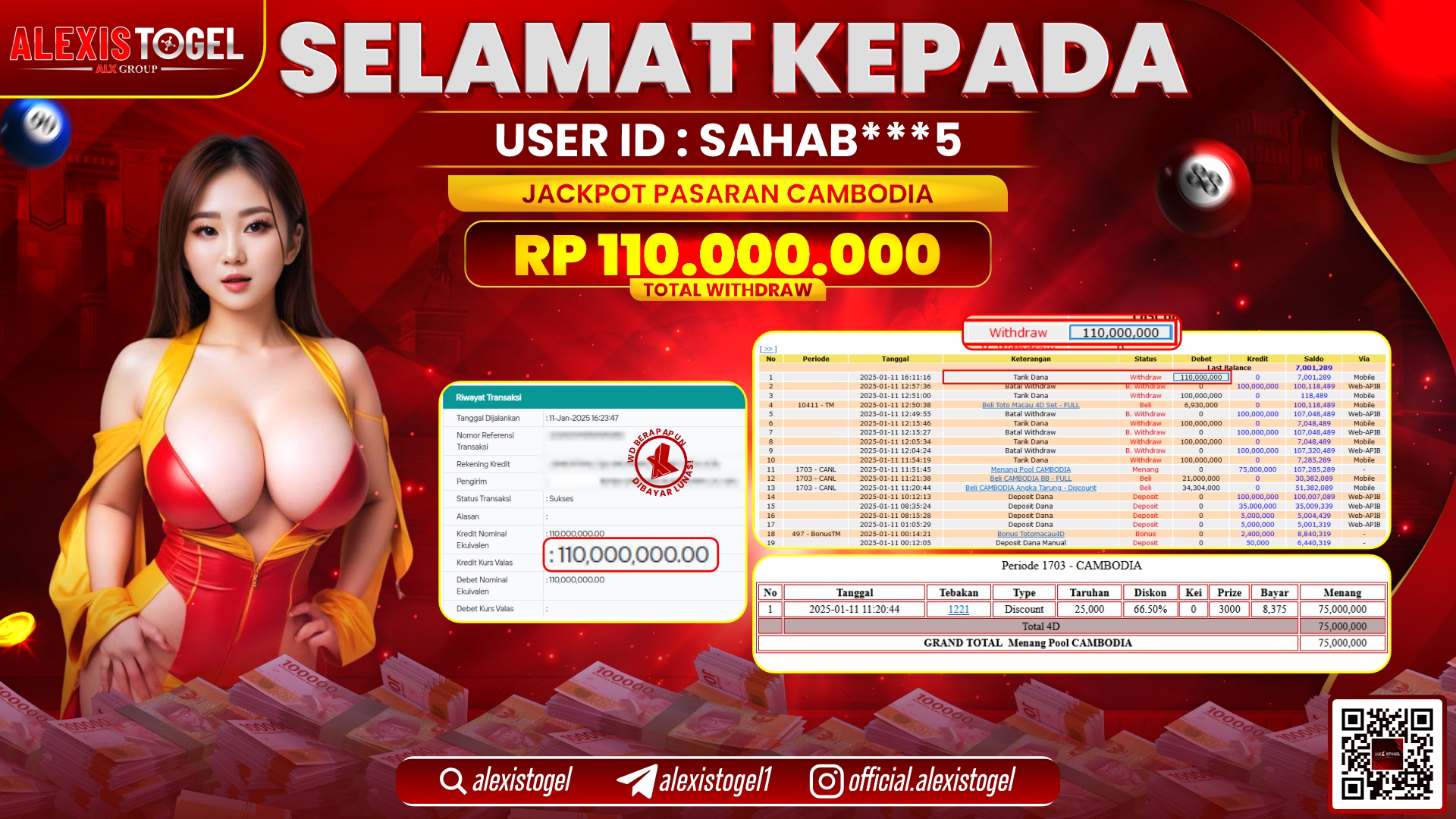 ALEXISTOGEL di TOGEL CAMBODIA RP.110.000.000 LUNAS