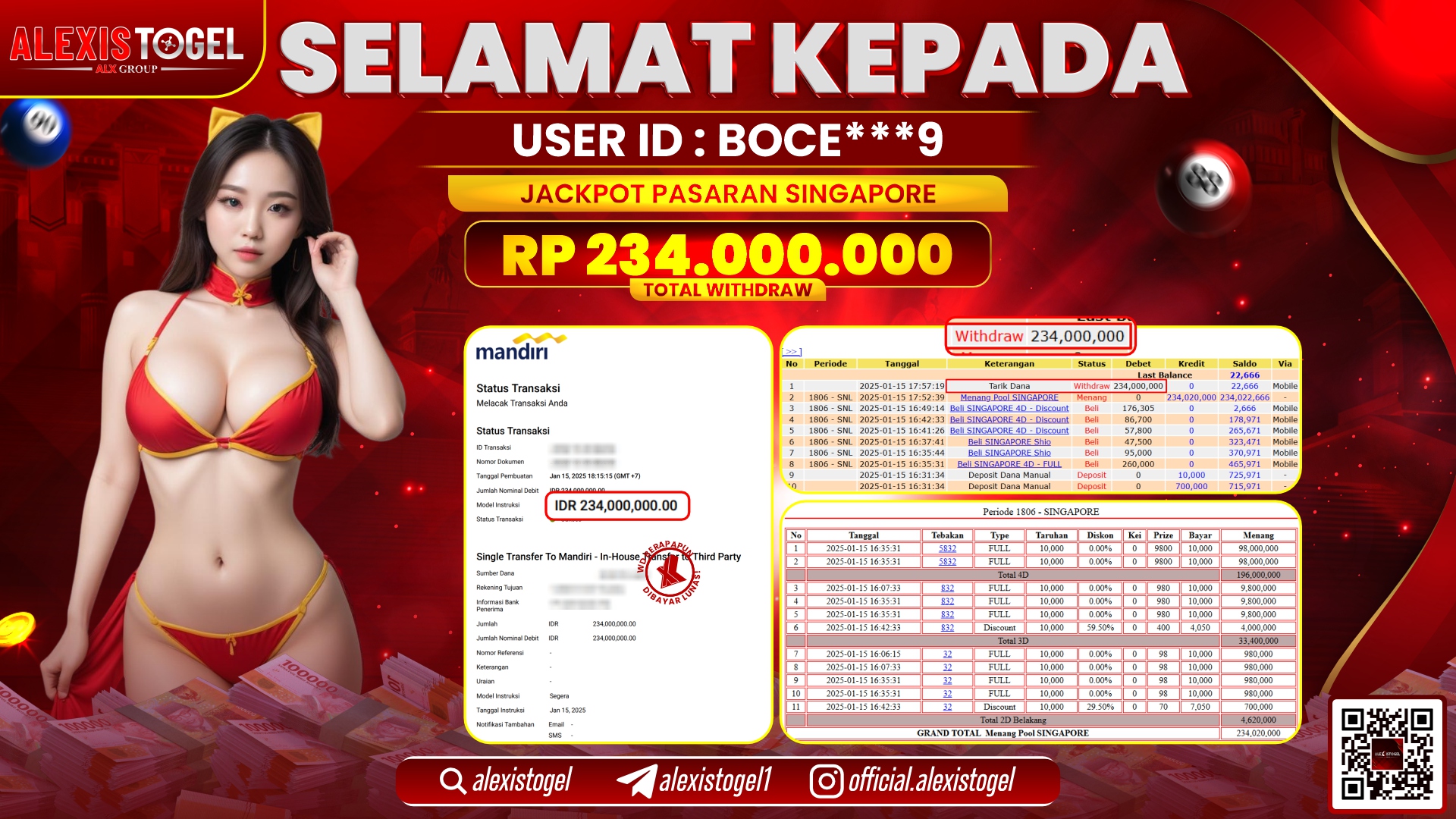 ALEXISTOGEL di TOGEL SINGAPORE POOLS RP.234.000.000 LUNAS