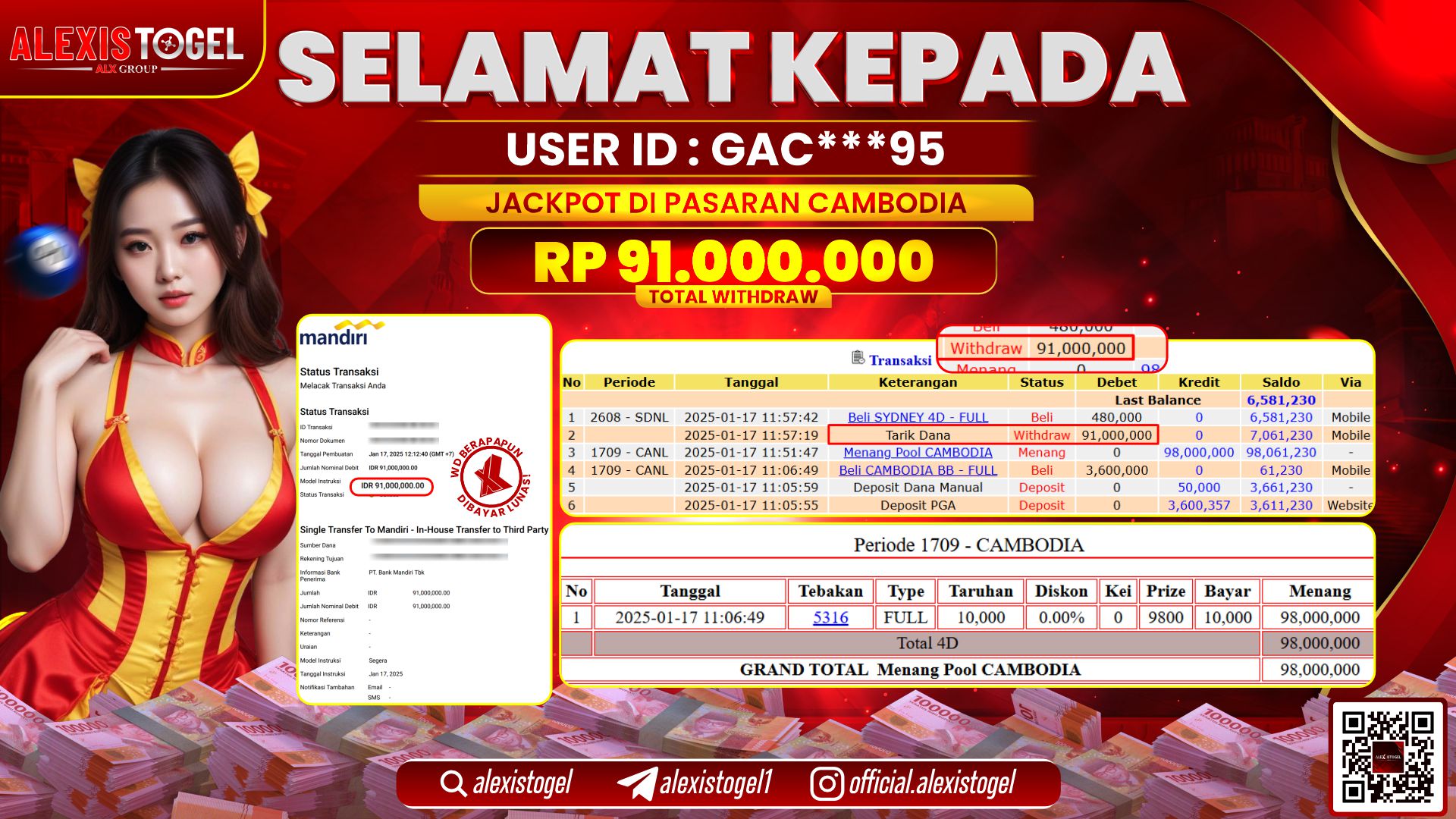 ALEXISTOGEL di TOGEL CAMBODIA POOLS RP.91.000.000 LUNAS
