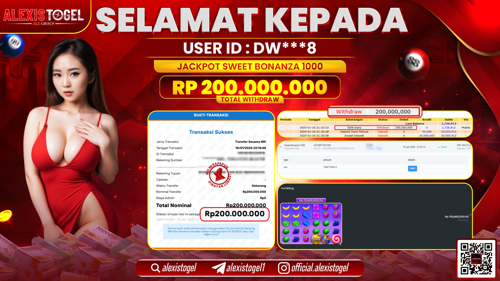 ALEXISTOGEL di SLOT SWEET BONANZA RP.200.000.000 LUNAS