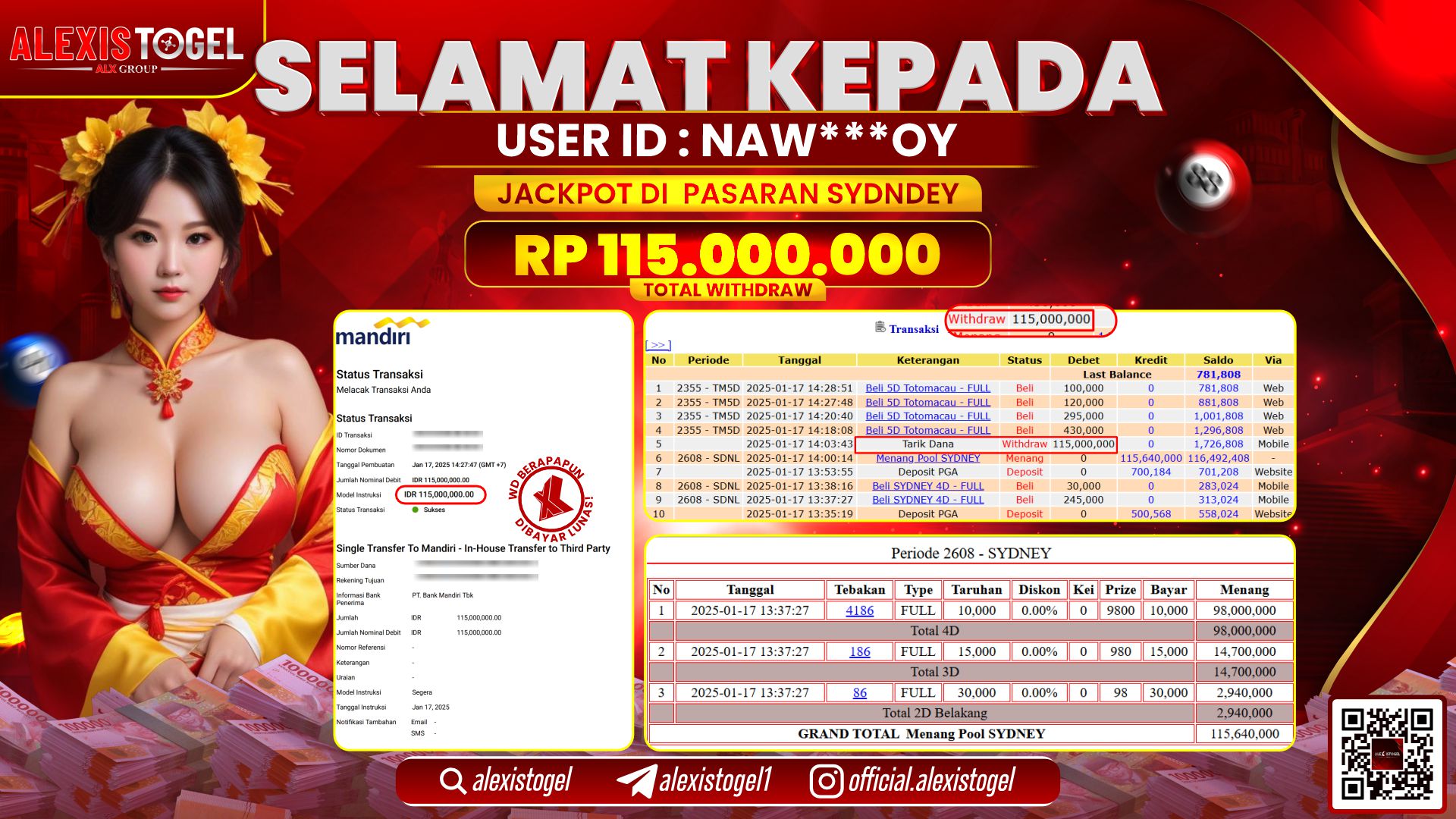 ALEXISTOGEL di TOGEL SYDNEY RP.115.000.000 LUNAS