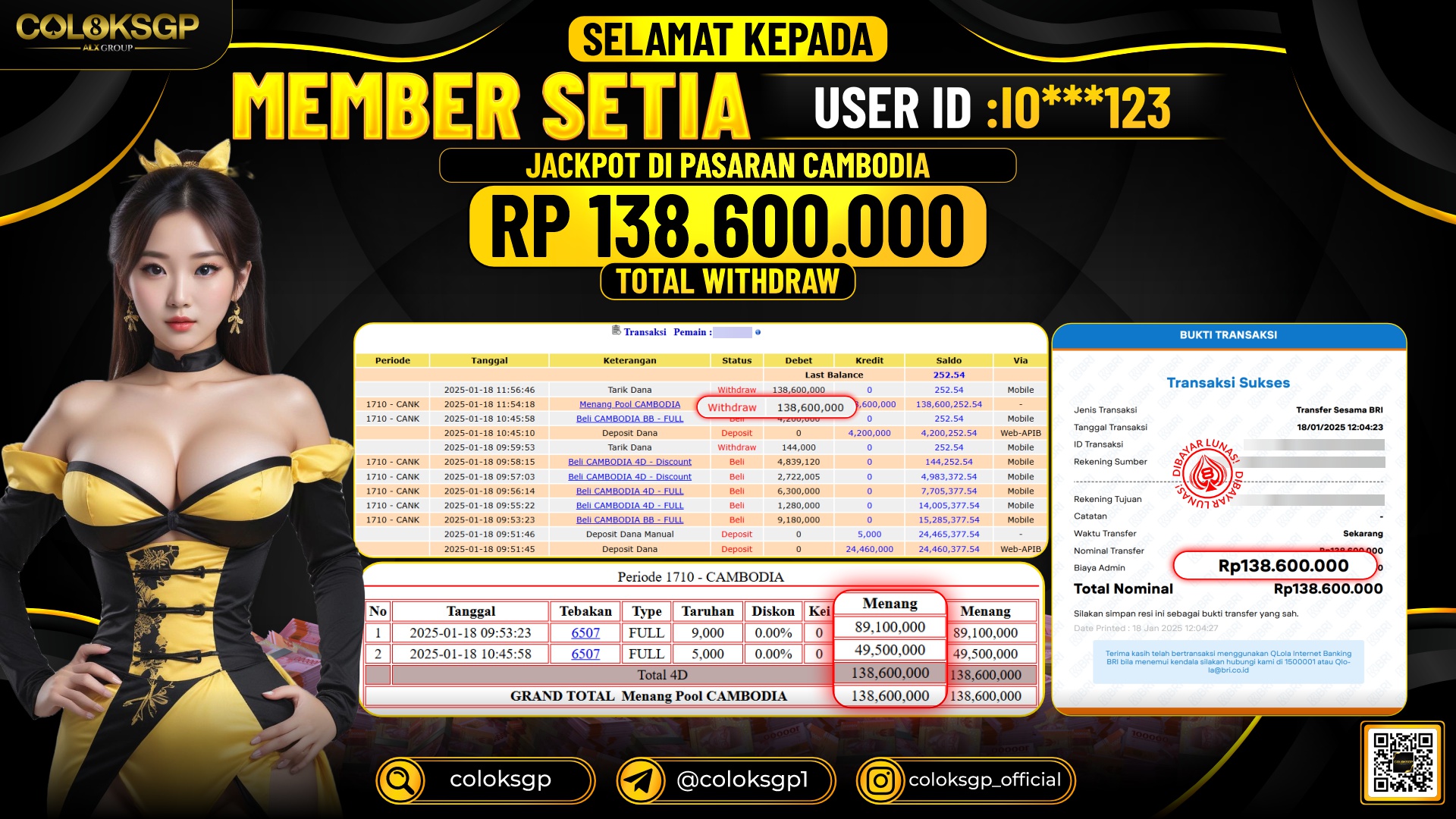 COLOKSGP JACKPOT CAMBODIA POOLS RP 138.600.000 LUNAS