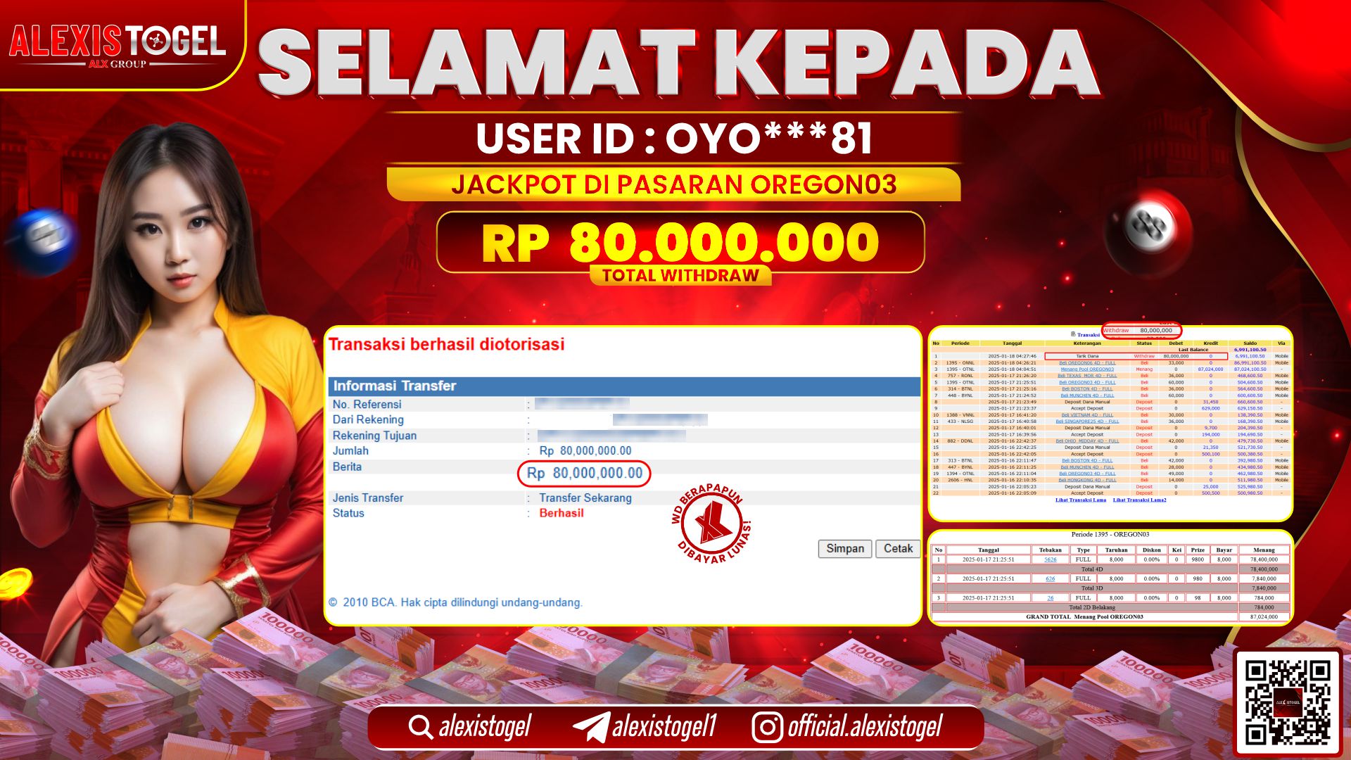 ALEXISTOGEL di TOGEL PASARAN OREGON 03 RP.80.000.000 LUNAS