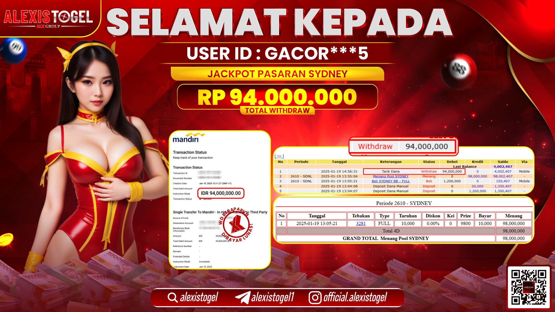 ALEXISTOGEL di TOGEL PASARAN SYDNEY RP.94.000.000 LUNAS