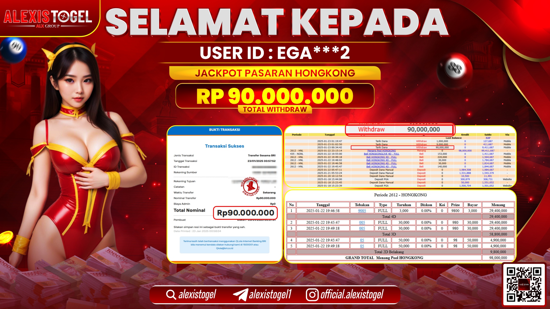 ALEXISTOGEL di TOGEL HONGKONG RP.90.000.000 LUNAS