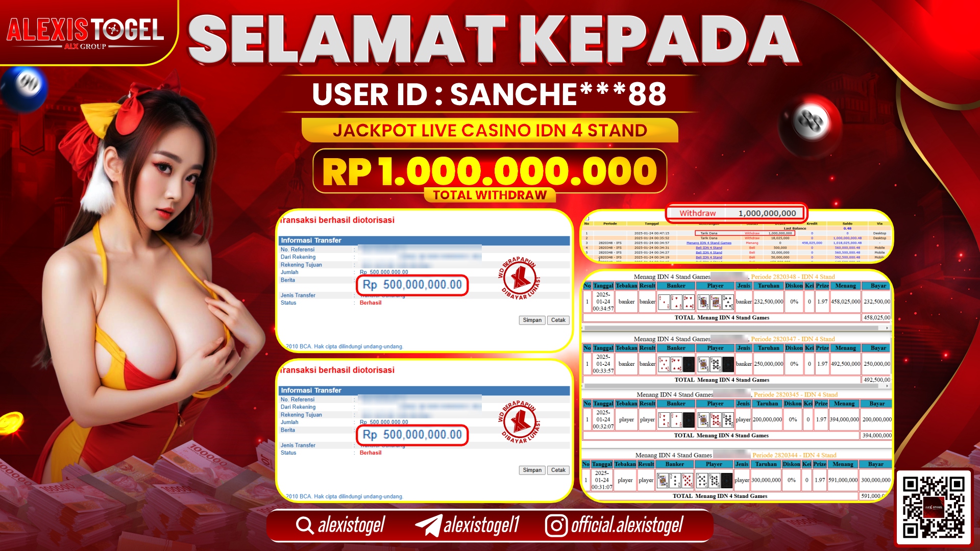 ALEXISTOGEL di LIVE CASINO IDN 4 RP.1.000.000.000 LUNAS