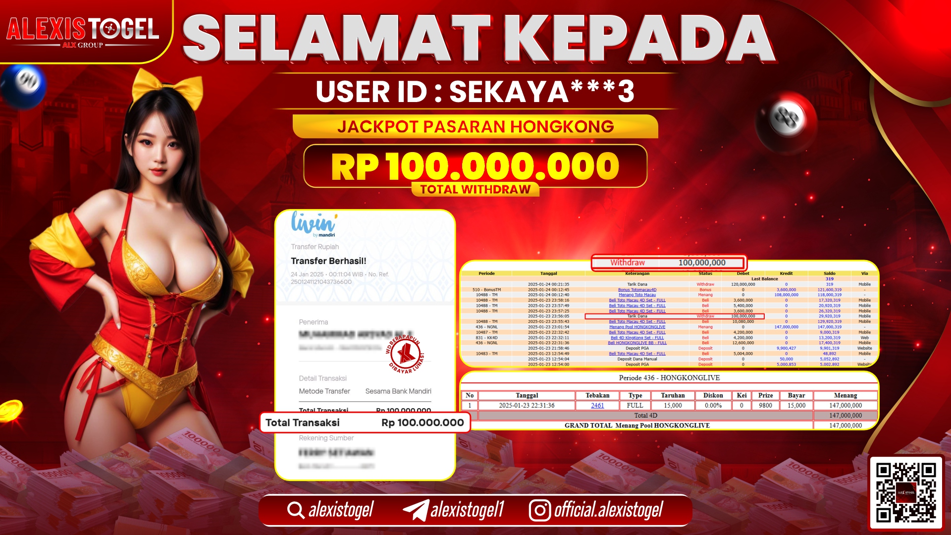 ALEXISTOGEL di TOGEL HONGKONG RP.100.000.000 LUNAS