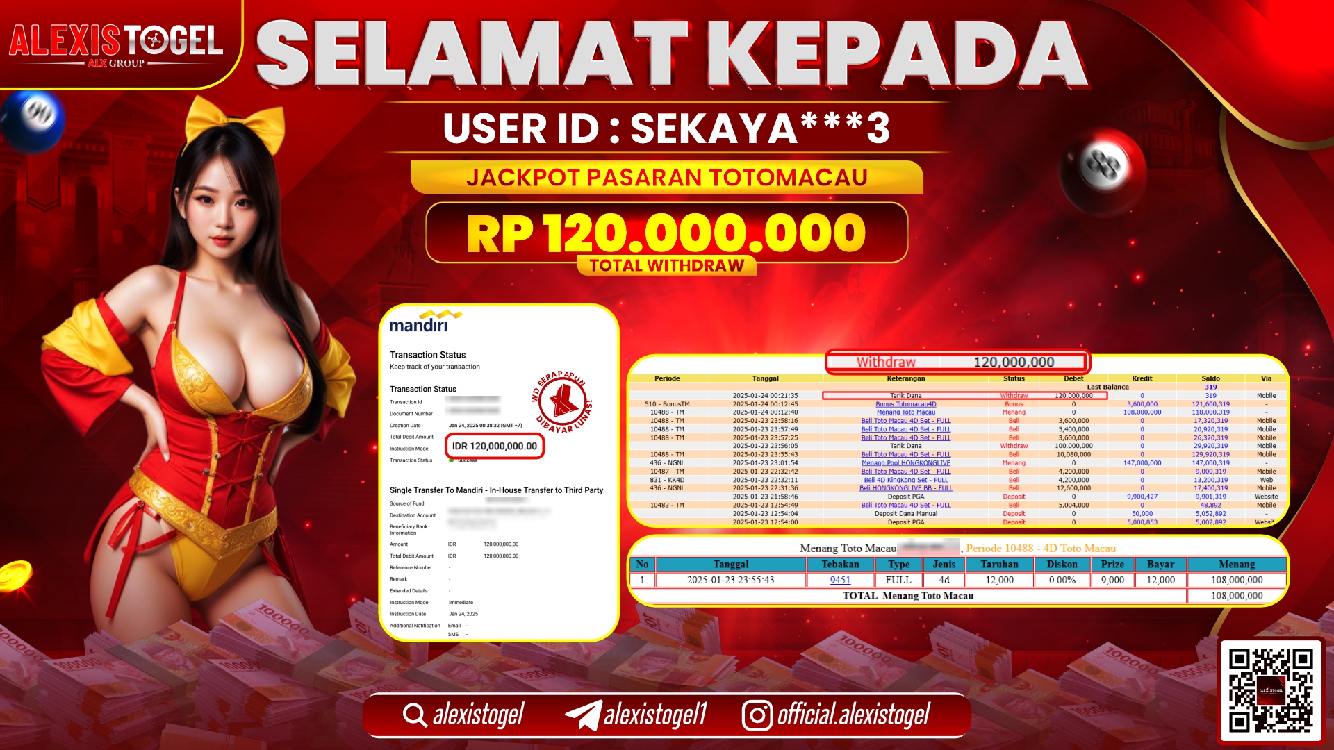 ALEXISTOGEL di TOGEL TOTOMACAU RP.120.000.000 LUNAS