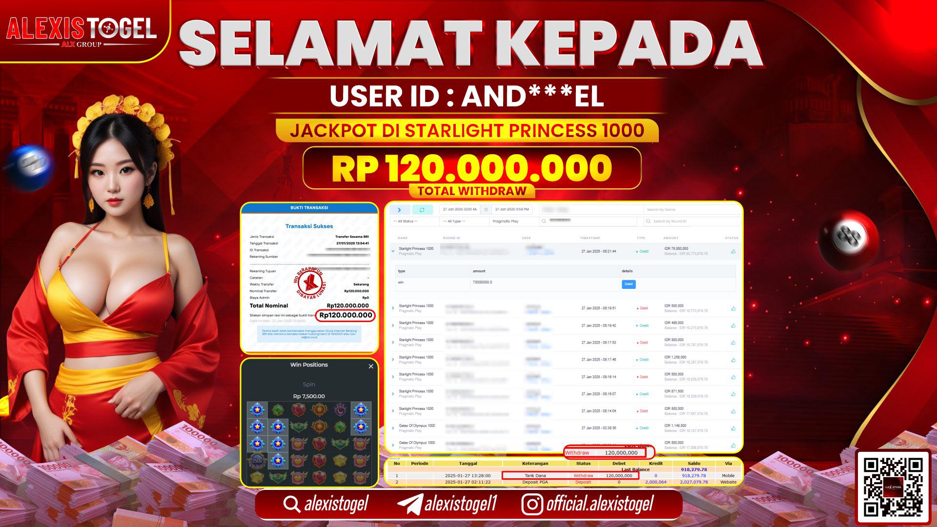 ALEXISTOGEL di SLOT STARLIGHT PRINCESS RP.120.000.000 LUNAS