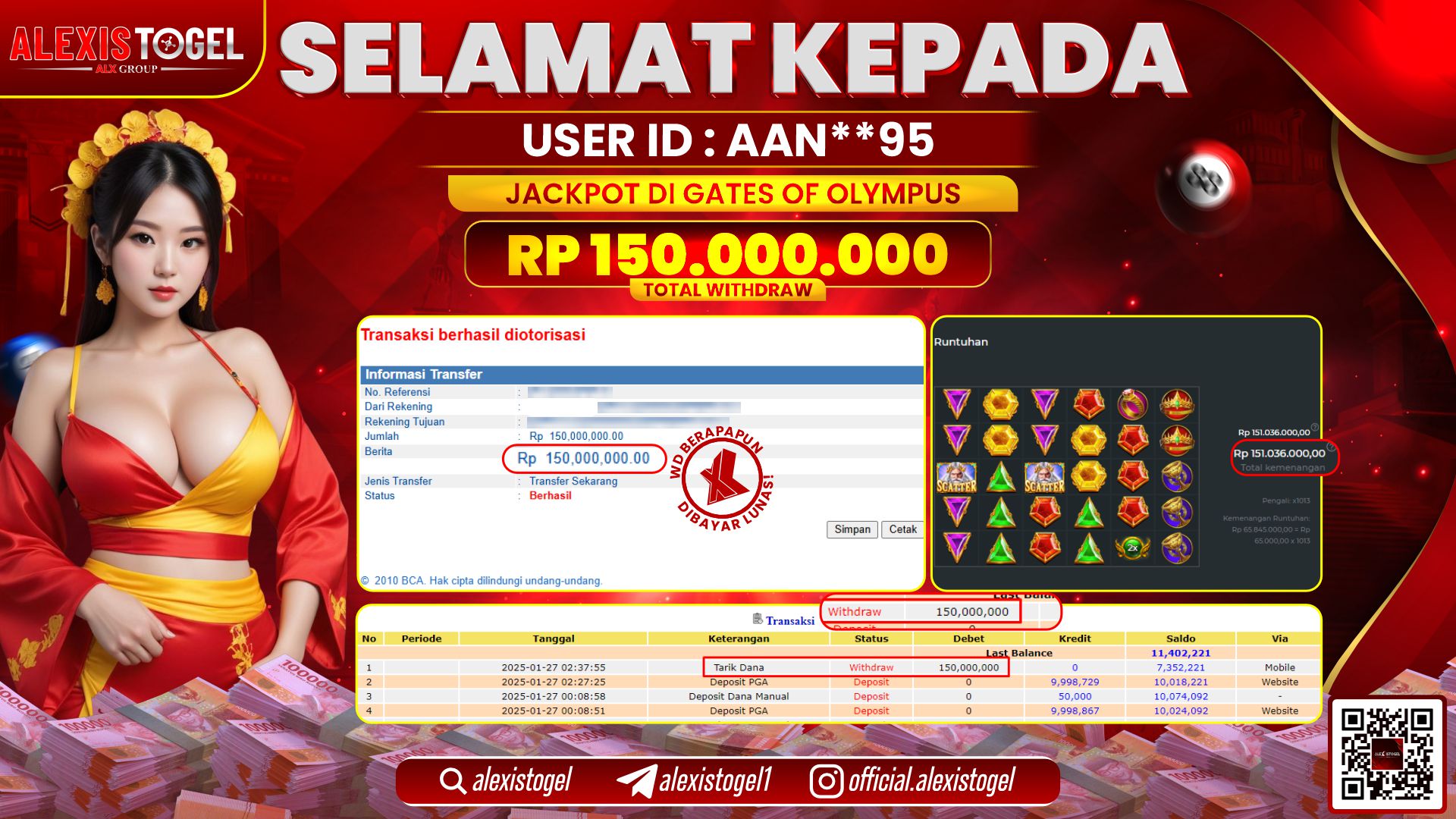 ALEXISTOGEL di SLOT GATES OF OLYMPUS RP.150.000.000 LUNAS