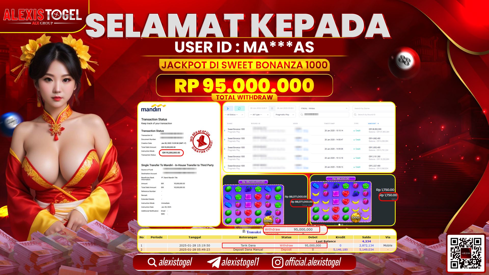 ALEXISTOGEL di SLOT SWEET BONANZA RP.95.000.000 LUNAS