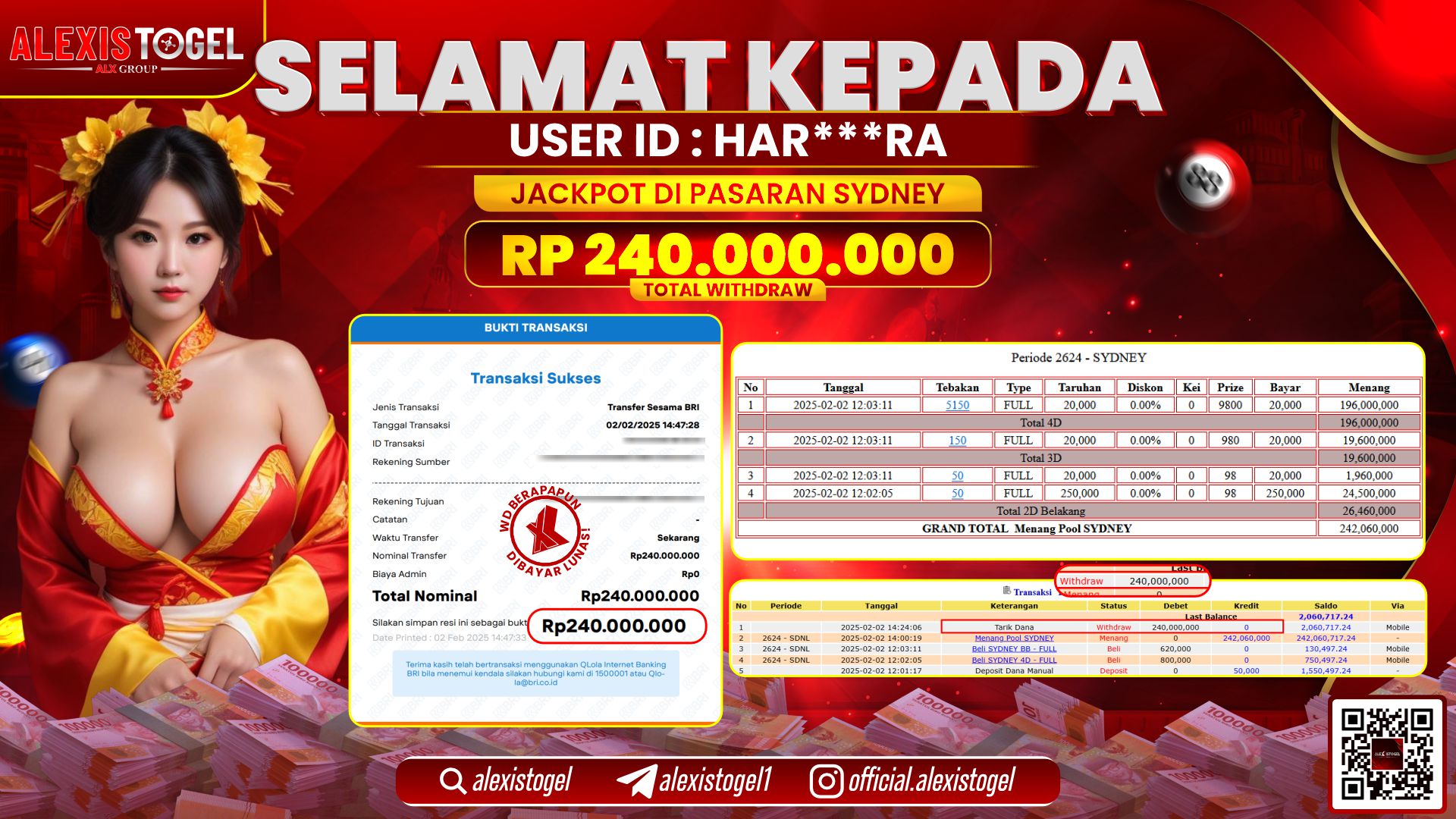 ALEXISTOGEL di TOGEL SYDNEY POOLS RP.240.000.000 LUNAS