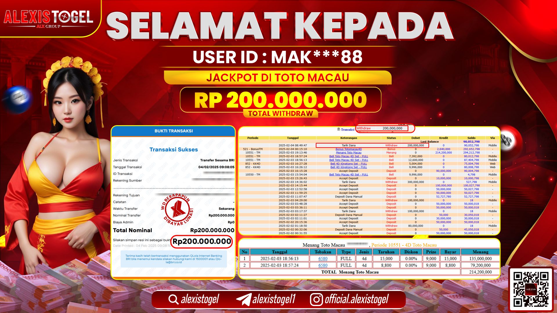 ALEXISTOGEL di TOTOMACAU POOLS RP.200.000.000 LUNAS